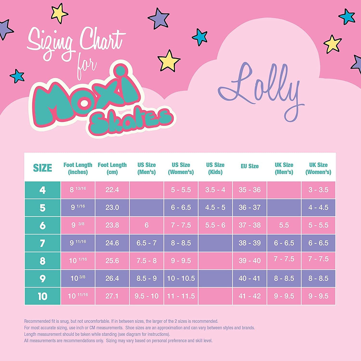 Rollschuhe Moxi Lolly Set Rollschuhe Moxi 7 EU 38-39 Floss Teal