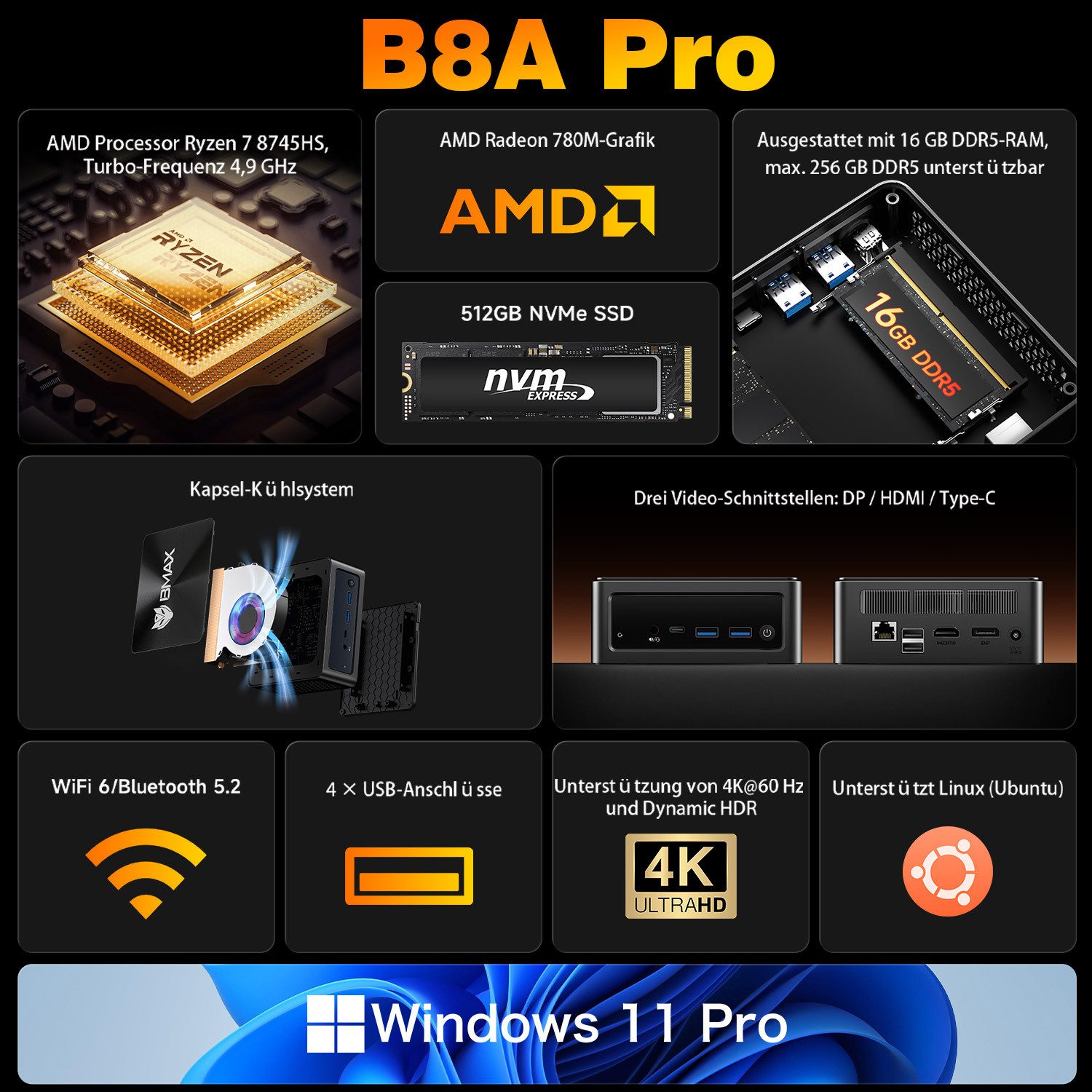 BMAX B8A Pro Mini-PC – AMD Ryzen™ 7 8745HS, 16GB DDR5, 512GB NVMe SSD Mini-PC (AMD AMD Ryzen 7, AMD Radeon 780M, 16 GB RAM, 512 GB SSD, Radeon™ 780M Grafik, 4K@60Hz, WiFi 6, 2.5G LAN)