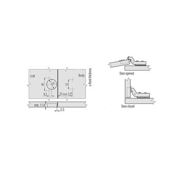 GTV Möbelbeschlag Topfband Hydraulisch Dämpfer Scharnier Topfscharniere 4 Stück