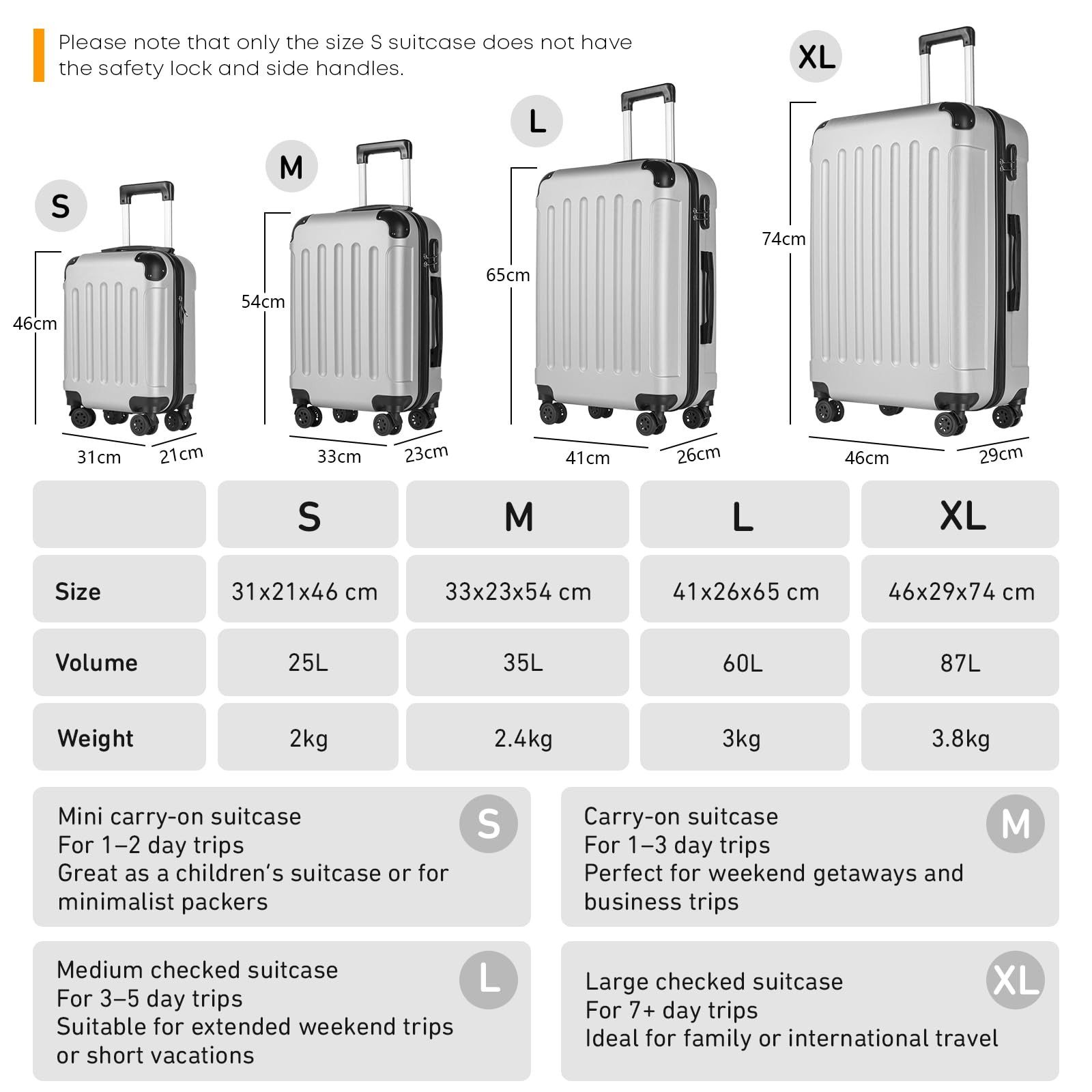 yonsly Kofferset Reisekoffer 4er Set Hartschalenkoffer Trolley S-M-L-XL-Set günstig online kaufen