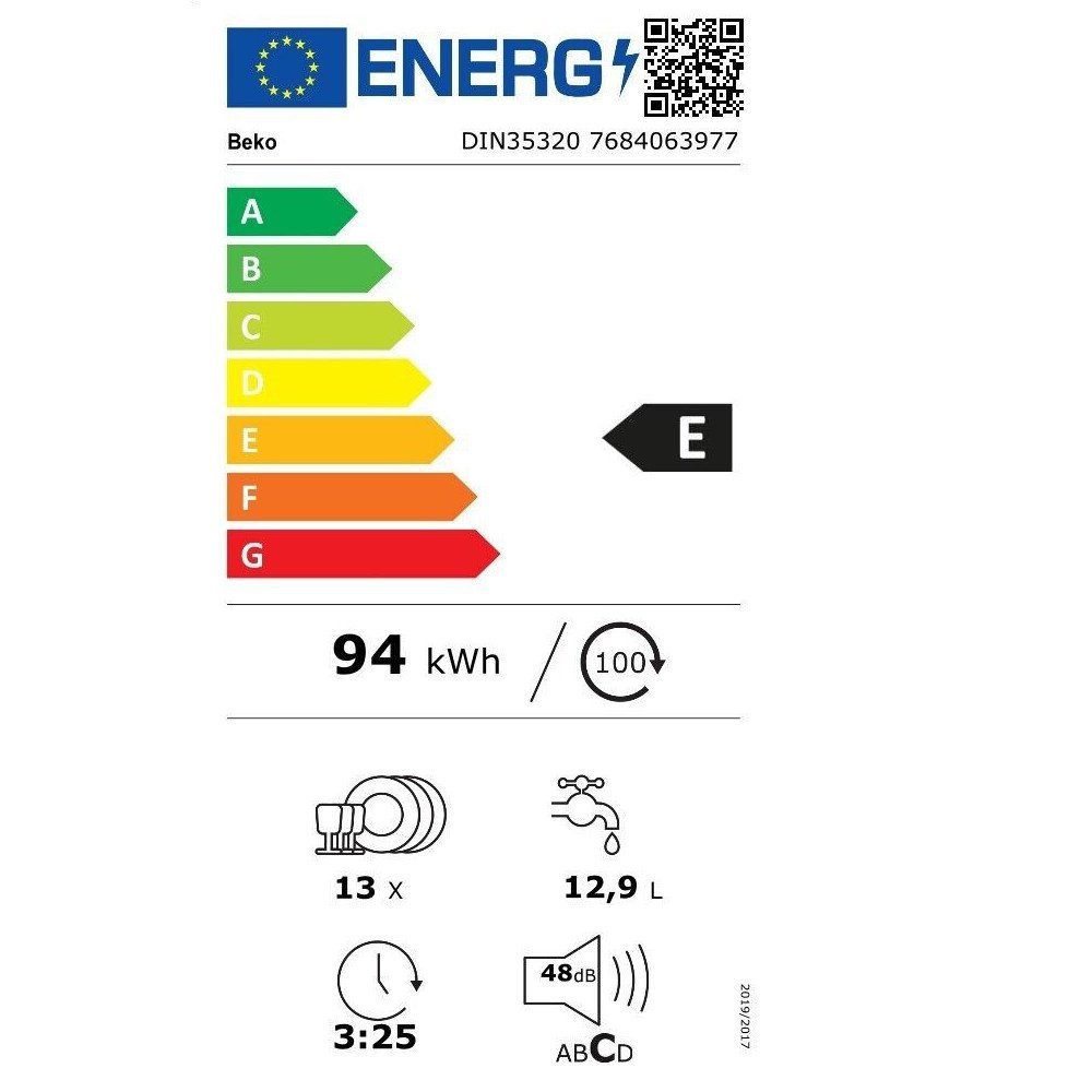 Energieeffizienzklasse: 