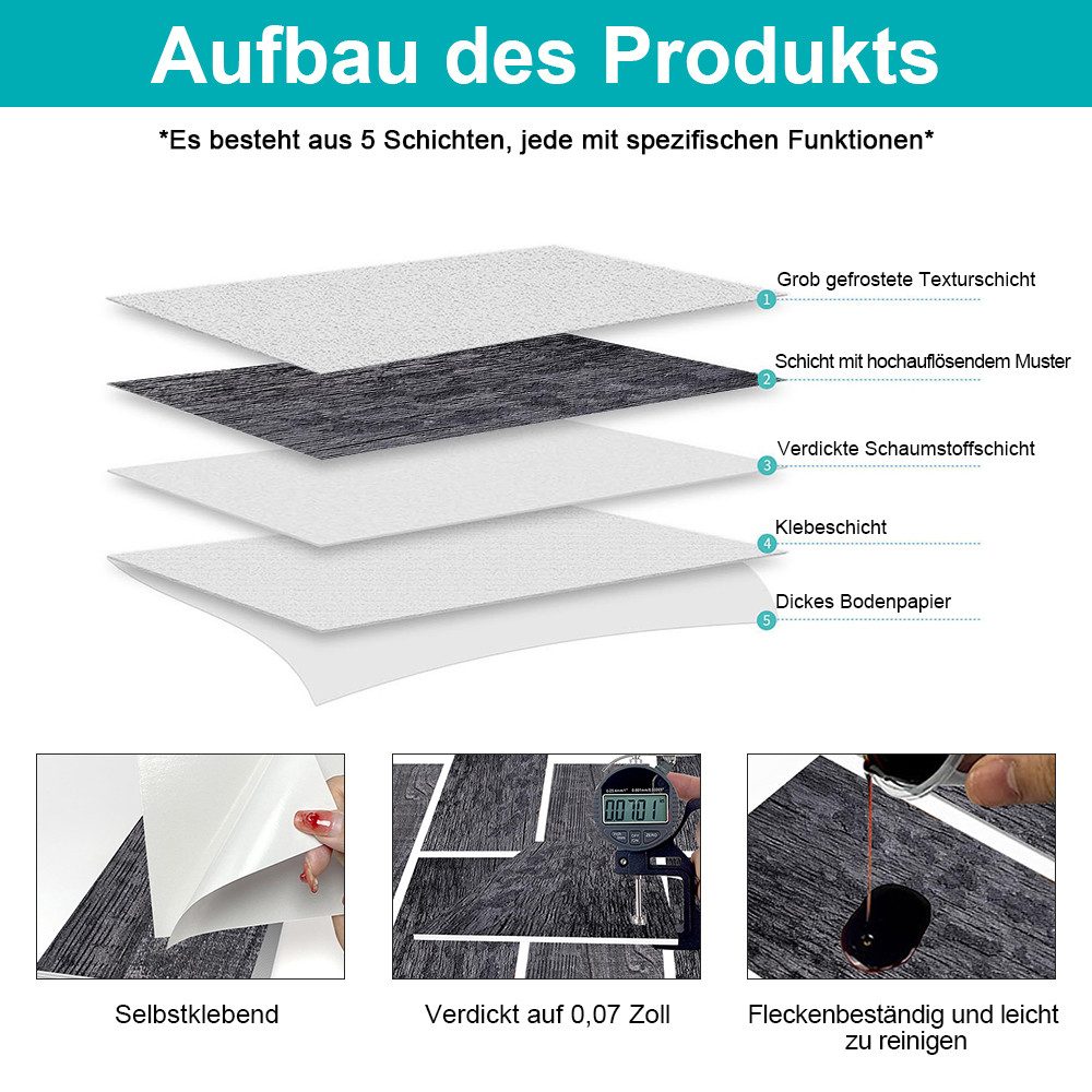 ZEUOPQ Fliesenaufkleber Wandaufkleber Matte Textur Selbstklebend günstig online kaufen