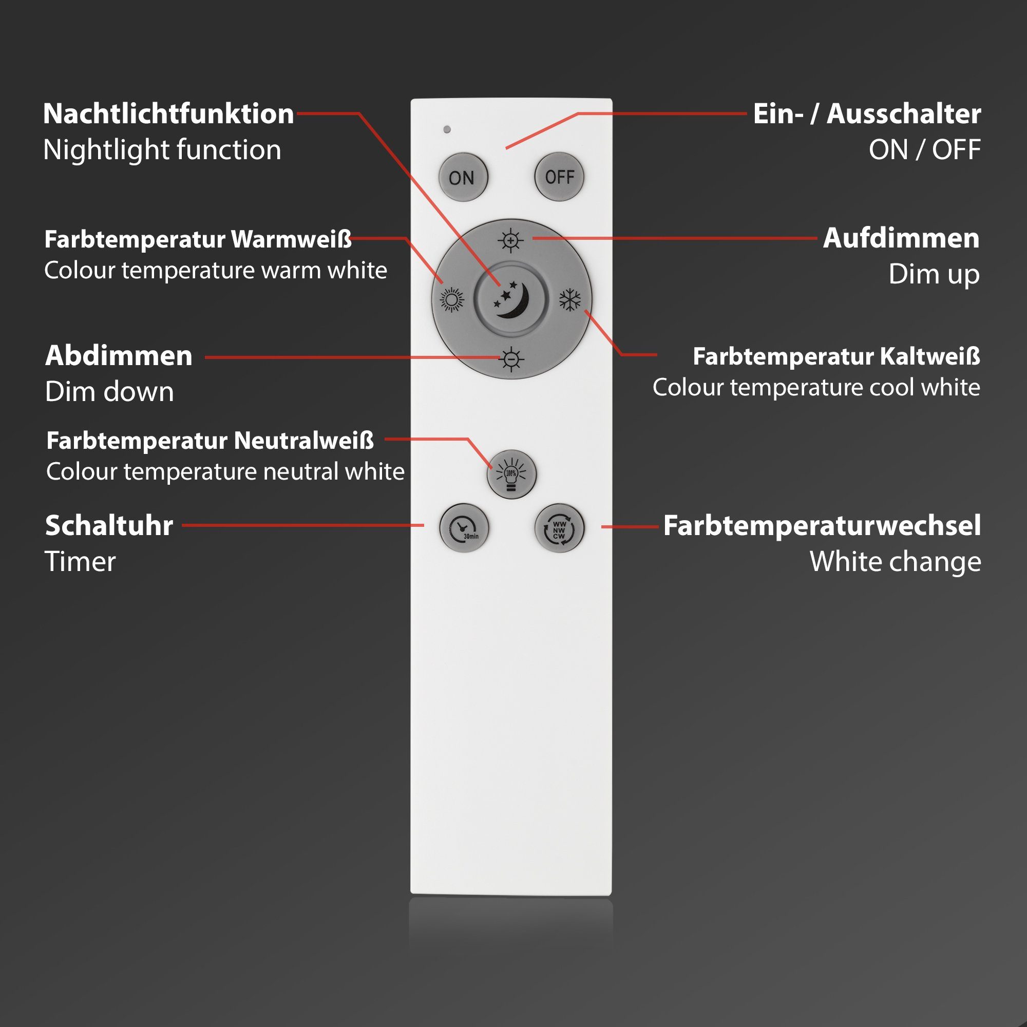 Briloner Leuchten Panel cm schwarz, verbaut, Außenwandleuchte, 2 Kaltweiß, Tageslichtweiß, Farbwechsler, fest LED Neutralweiß, IP44, x 19,5 inkl. LED/GU10, Warmweiß, 7399015