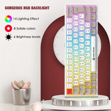 MAGIC-REFINER Layout 60% Gaming RGB-Hintergrundbeleuchtung Tastatur- und Maus-Set, mechanische Tastatur leichte Gaming-Maus 62 Tasten 12000 dpi