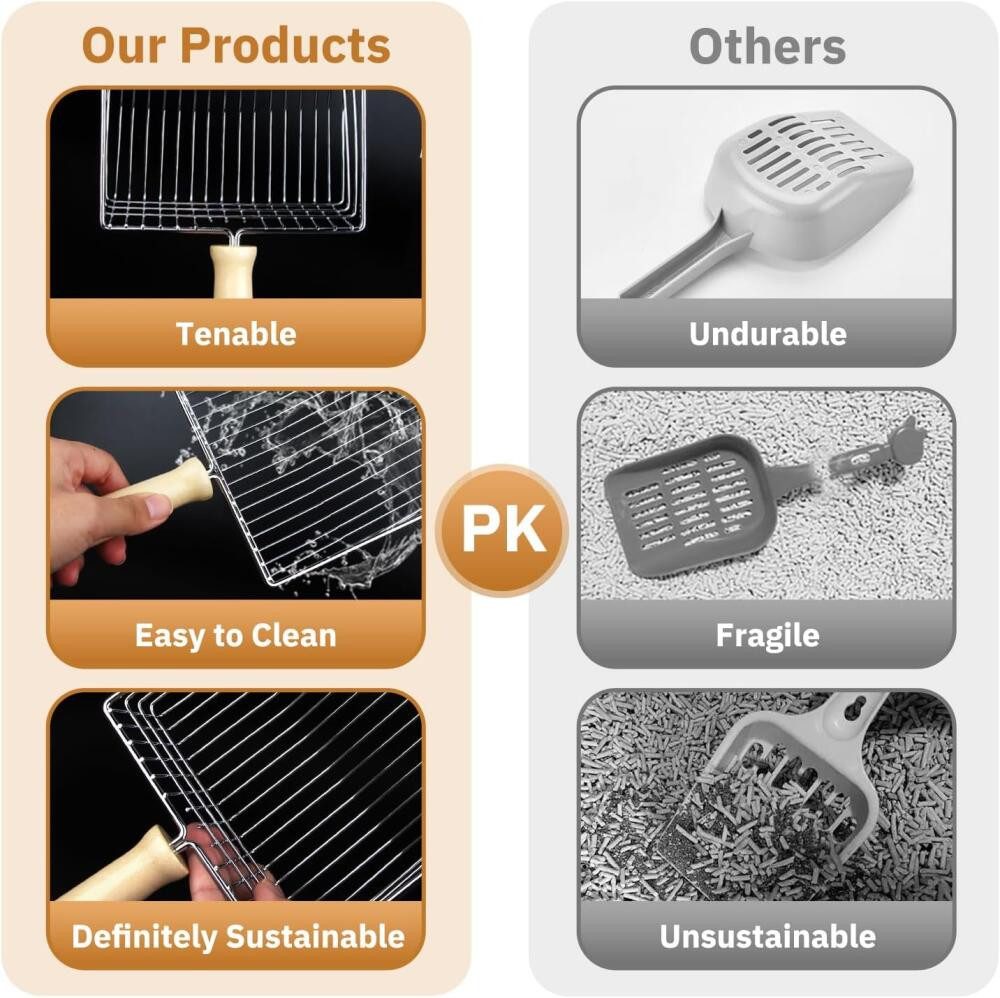 FELIXLEO Schaufel Katzenstreu Schaufel Metall Streuschaufel Katzenklo Edelstahl 7mm, (1 St)