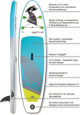 F2 Inflatable SUP-Board F2 Surf's Up Kids, (4 tlg), ohne Paddel