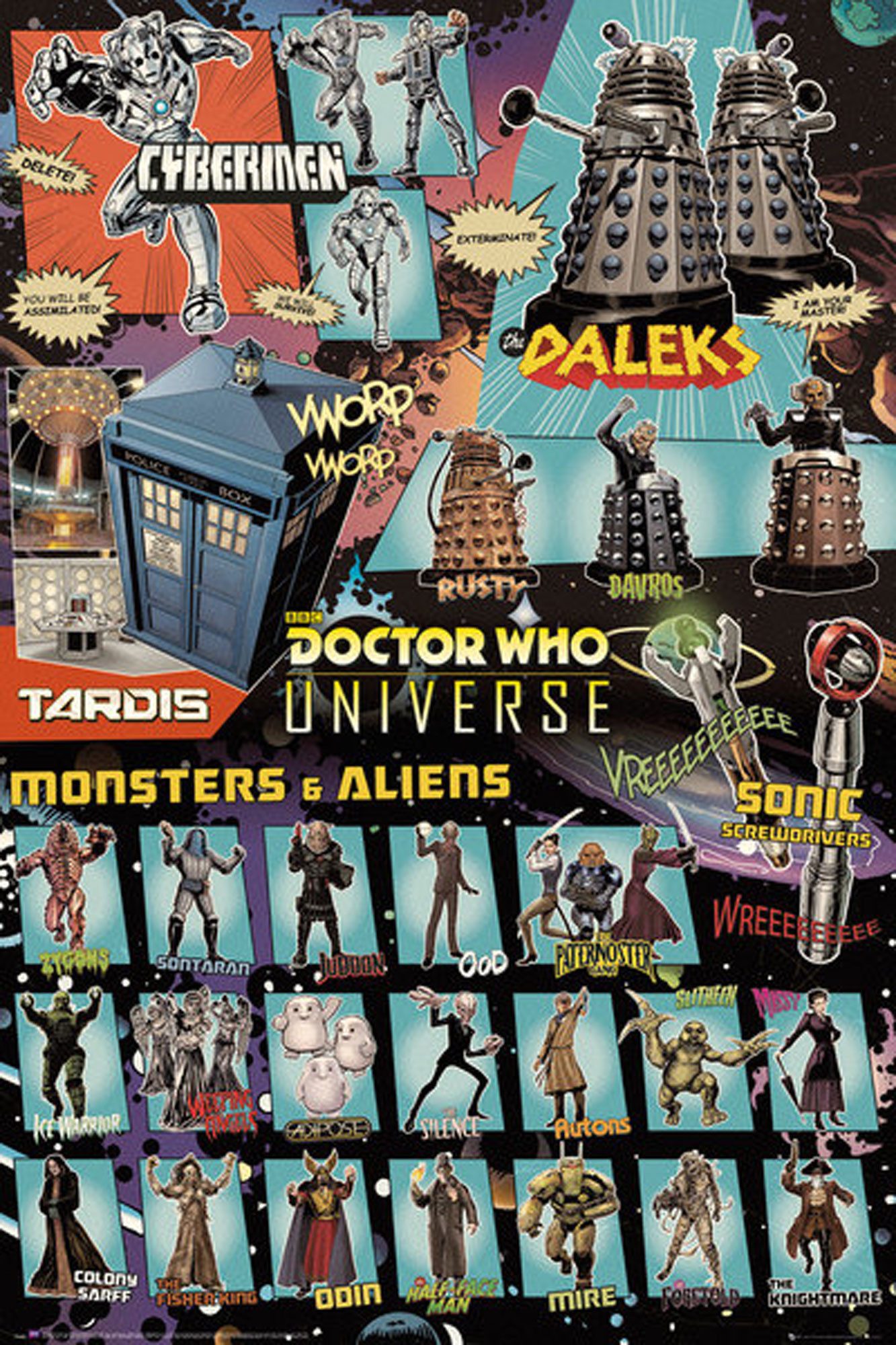 Poster Doctor Who - Poster - Characters Comic