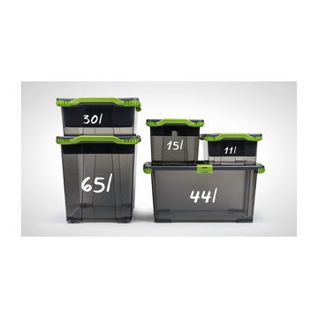 ROTHO Aufbewahrungsbox Evo Total Protection Aufbewahrungsbox 30l mit Deckel, lebensmittelechter Kunststoff (PP) BPA-frei