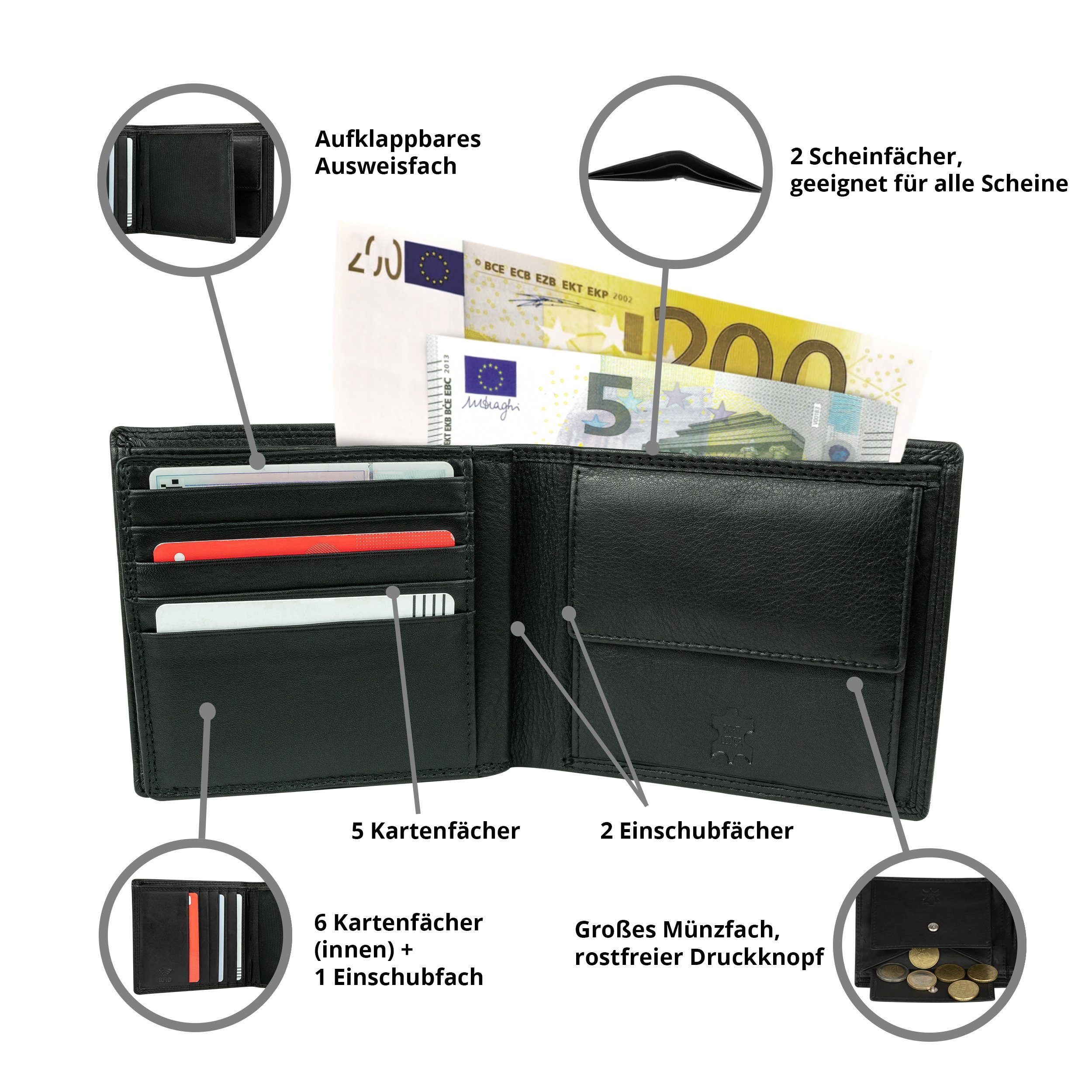 MOKIES Geldbörse Herren Premium Echt-Leder, 100% Nappa-Leder, Portemonnaie Geschenkbox GN100 Nappa RFID-/NFC-Schutz, (querformat)