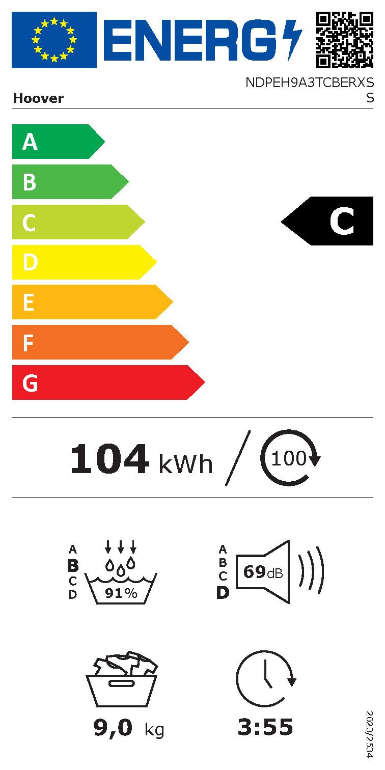 Energieeffizienzklasse: 