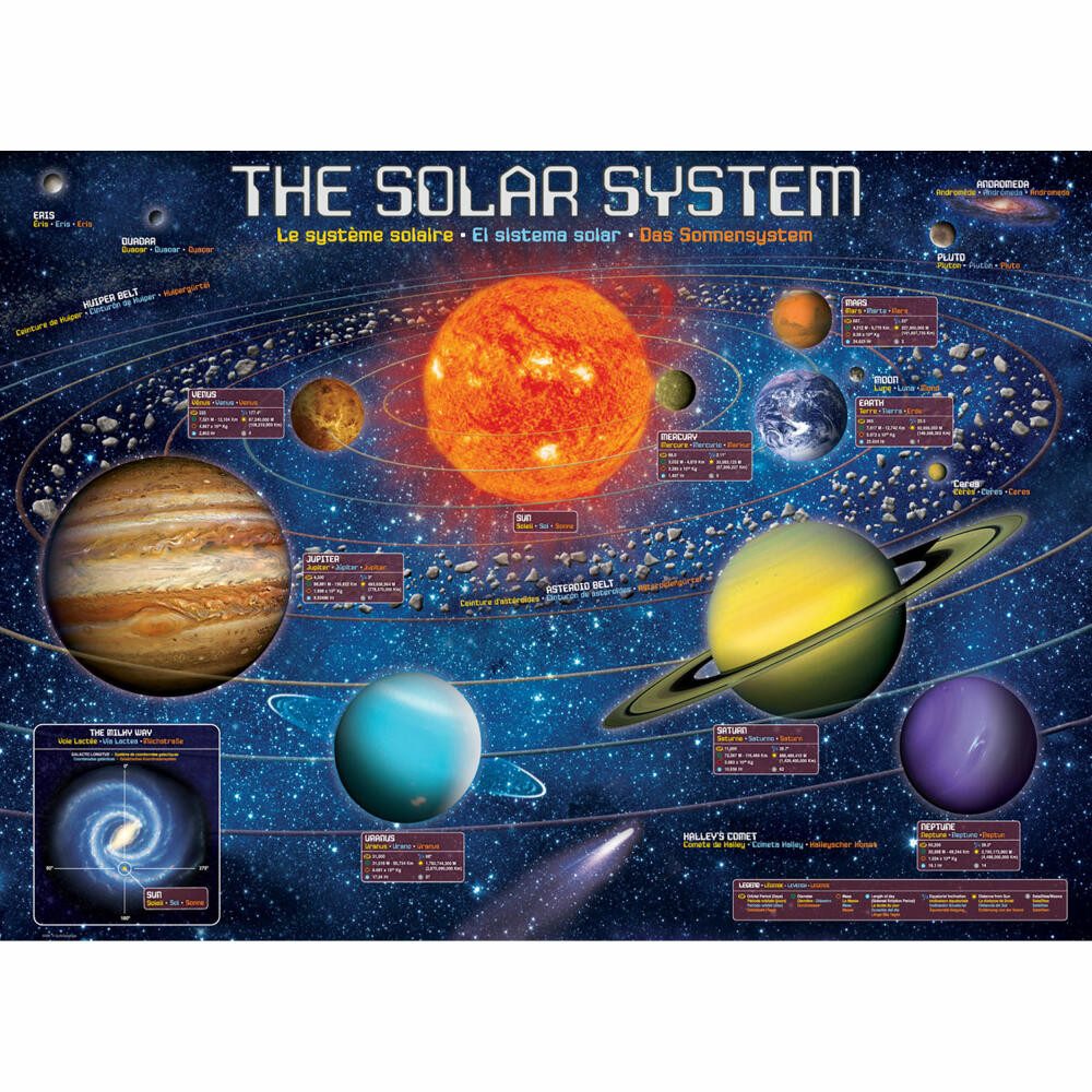 EUROGRAPHICS Puzzle Sonnensystem, 500 Puzzleteile