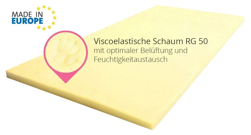 Best for Pets Hundematte Viscomatte günstig online kaufen