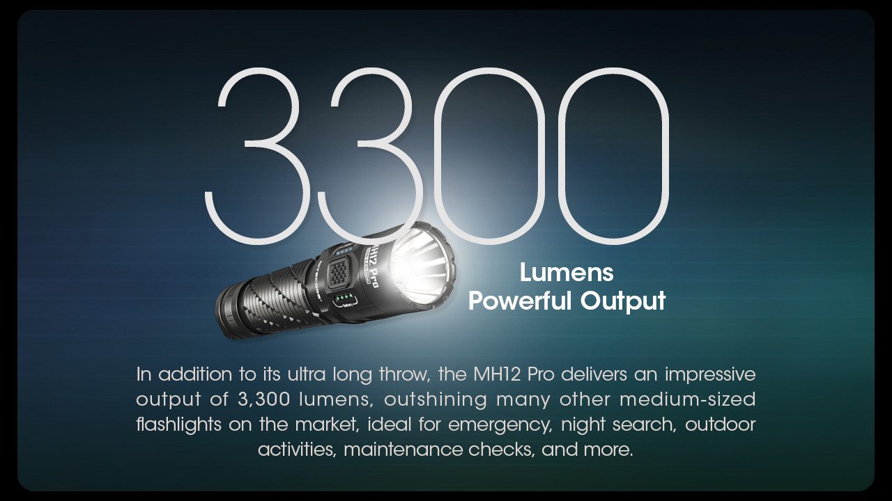 Nitecore Handleuchte Multitask Hybrid MH12 Pro 3300 Lumen neue UHI 40 LED (1-St)