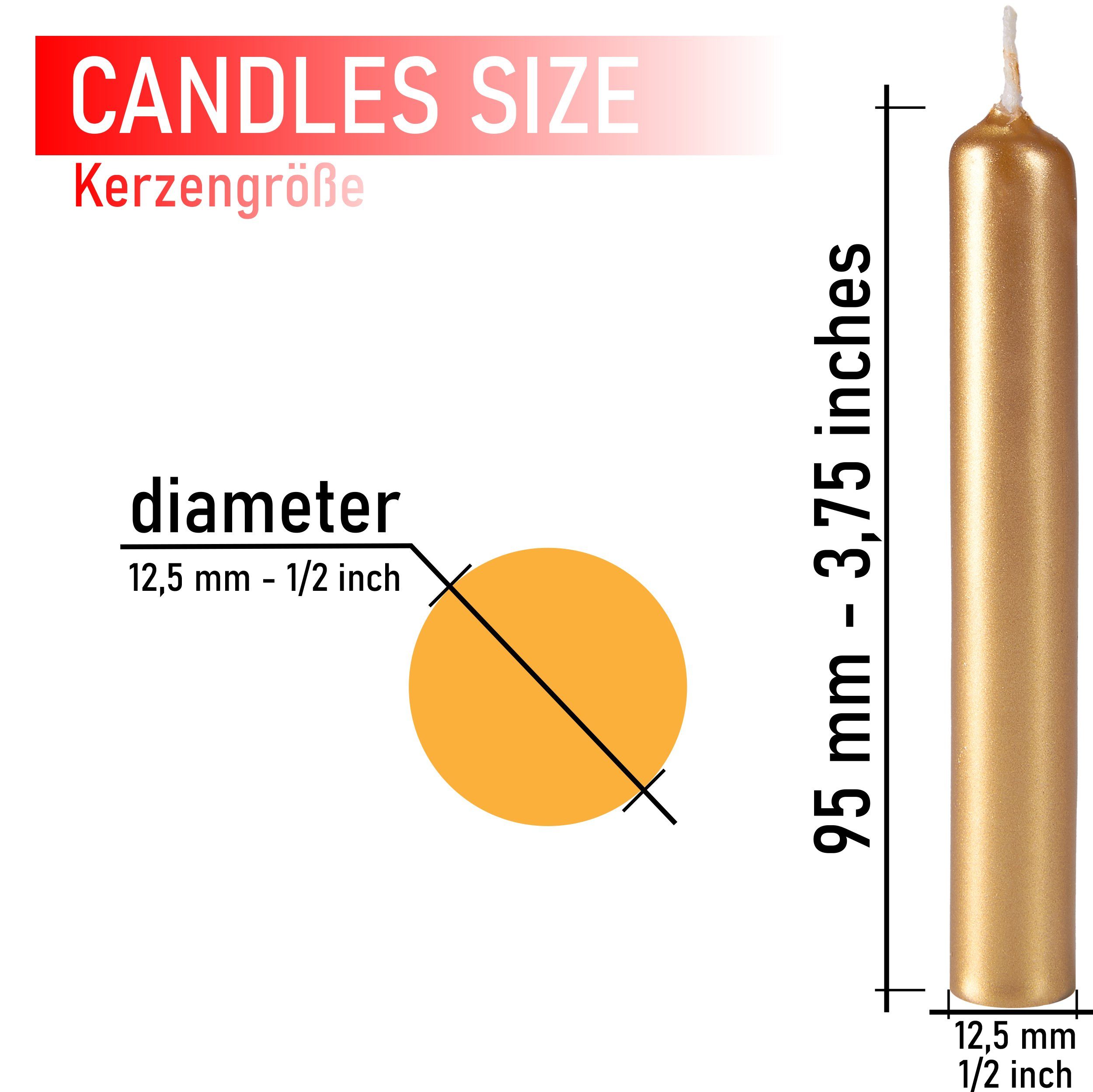BRUBAKER Tafelkerze Baumkerzen aus Wachs (100er Pack Christbaumkerzen, 100-tlg., Wachskerzen für Weihnachtsdekoration, bunte Weihnachtskerzen), rauchfreie und geruchsneutrale Pyramidenkerzen