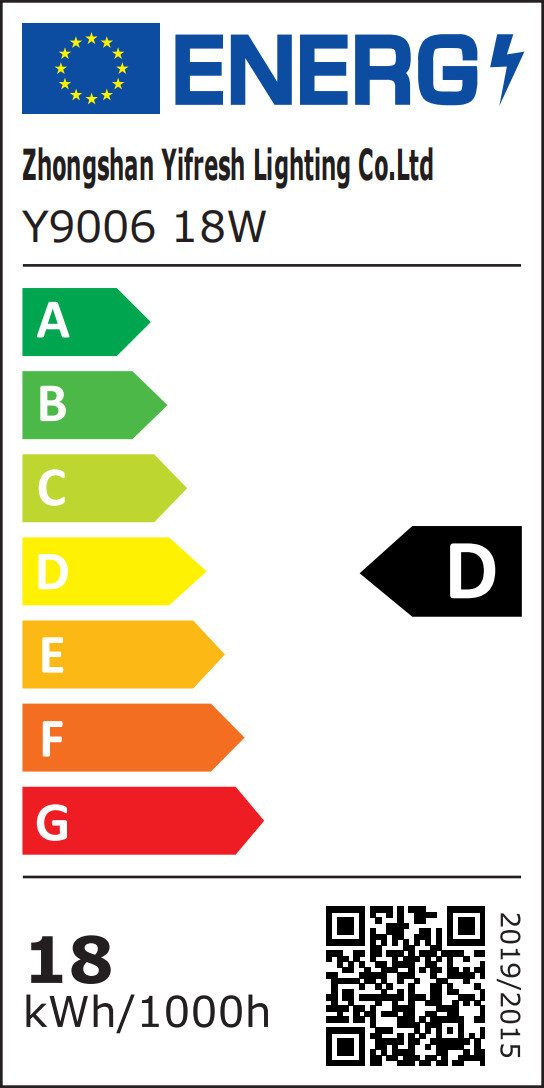 Energieeffizienzklasse: 