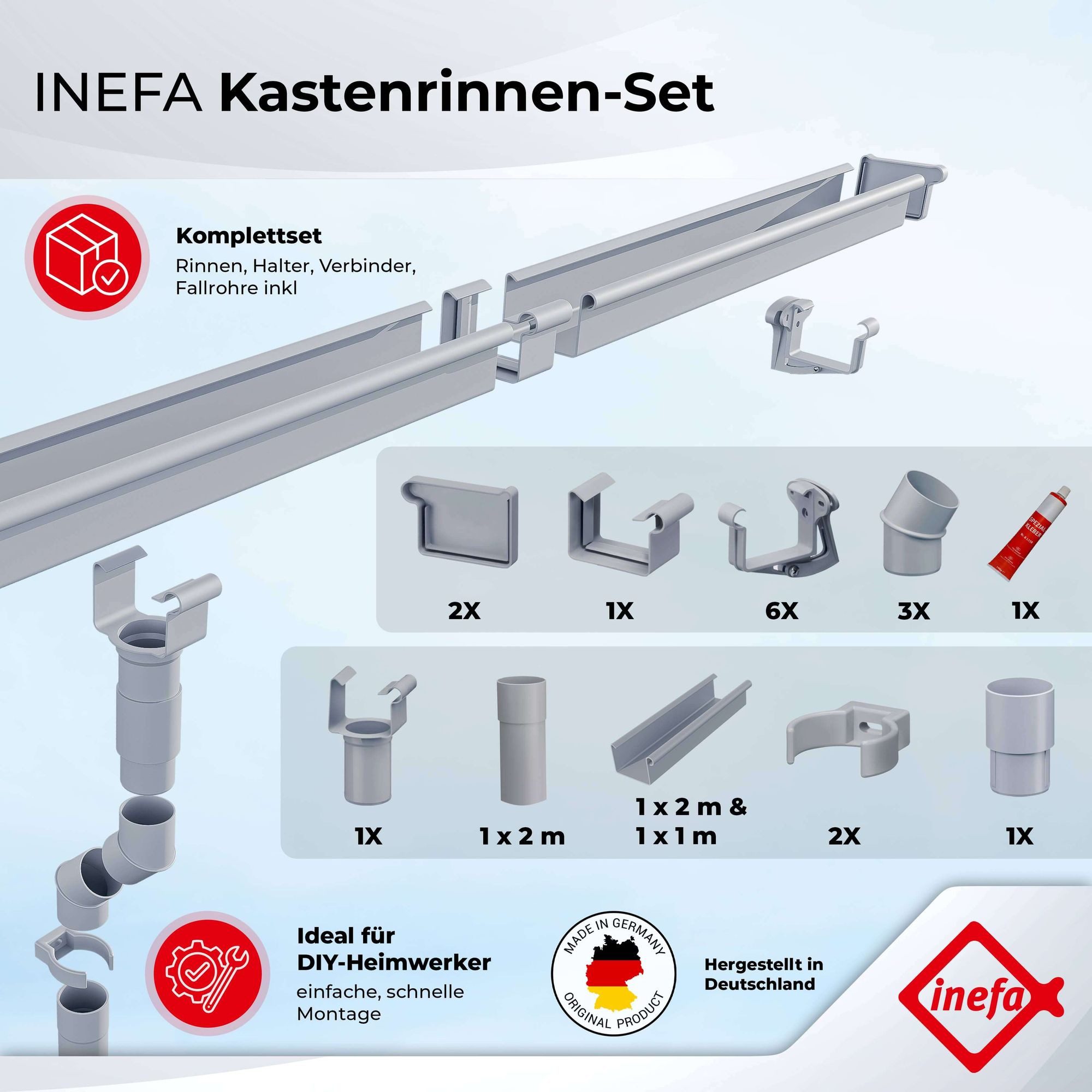 INEFA Dachrinne NW 68 Dachrinnen-Set kastenförmig aus PVC für Gartenhaus,3m, Kastenrinnen- Set von INEFA, 1-St., Set für eine Dachseite, Regenrinne aus Kunststoff für Pultdach, Made in Germany