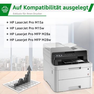 Greensky Tonerpatrone Ersatz für HP 44A CF244A, (2er-pack ca. 2000 seiten), für Laserjet Pro M15w M15a MFP M28w M28a