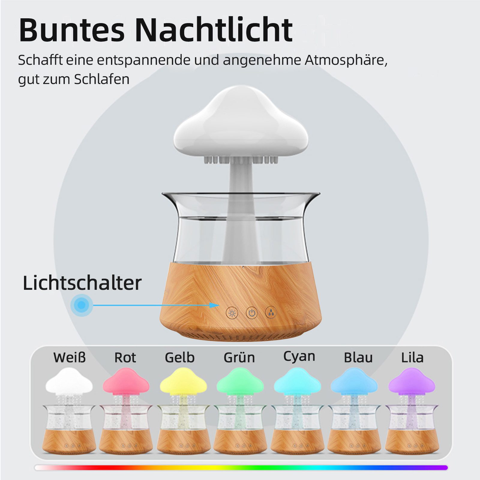 TWSOUL Luftbefeuchter Wassertropfpilz-Luftbefeuchter 7 Farben Stimmungslich günstig online kaufen