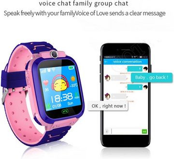 Zceplem Kinder für Telefonanrufe und Textnachrichten Smartwatch (1,4 Zoll), mit Kamera HD-Touchscreen-Handyuhr, GPS-Tracker, 3–15 Jungen & Mädchen