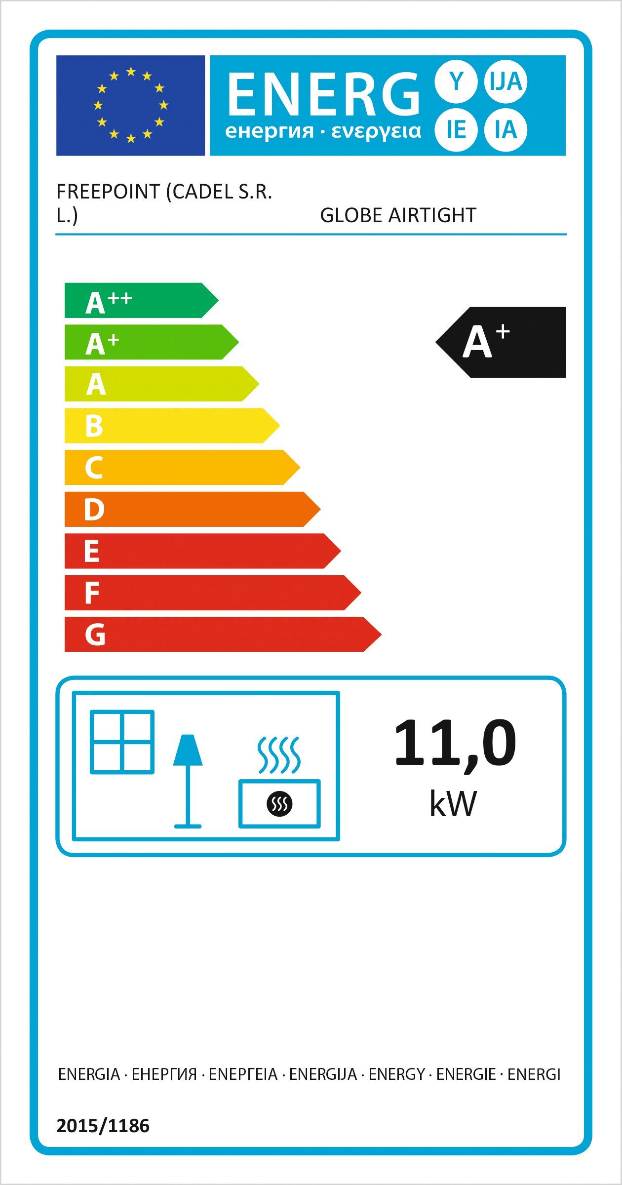 Energieeffizienzklasse: 