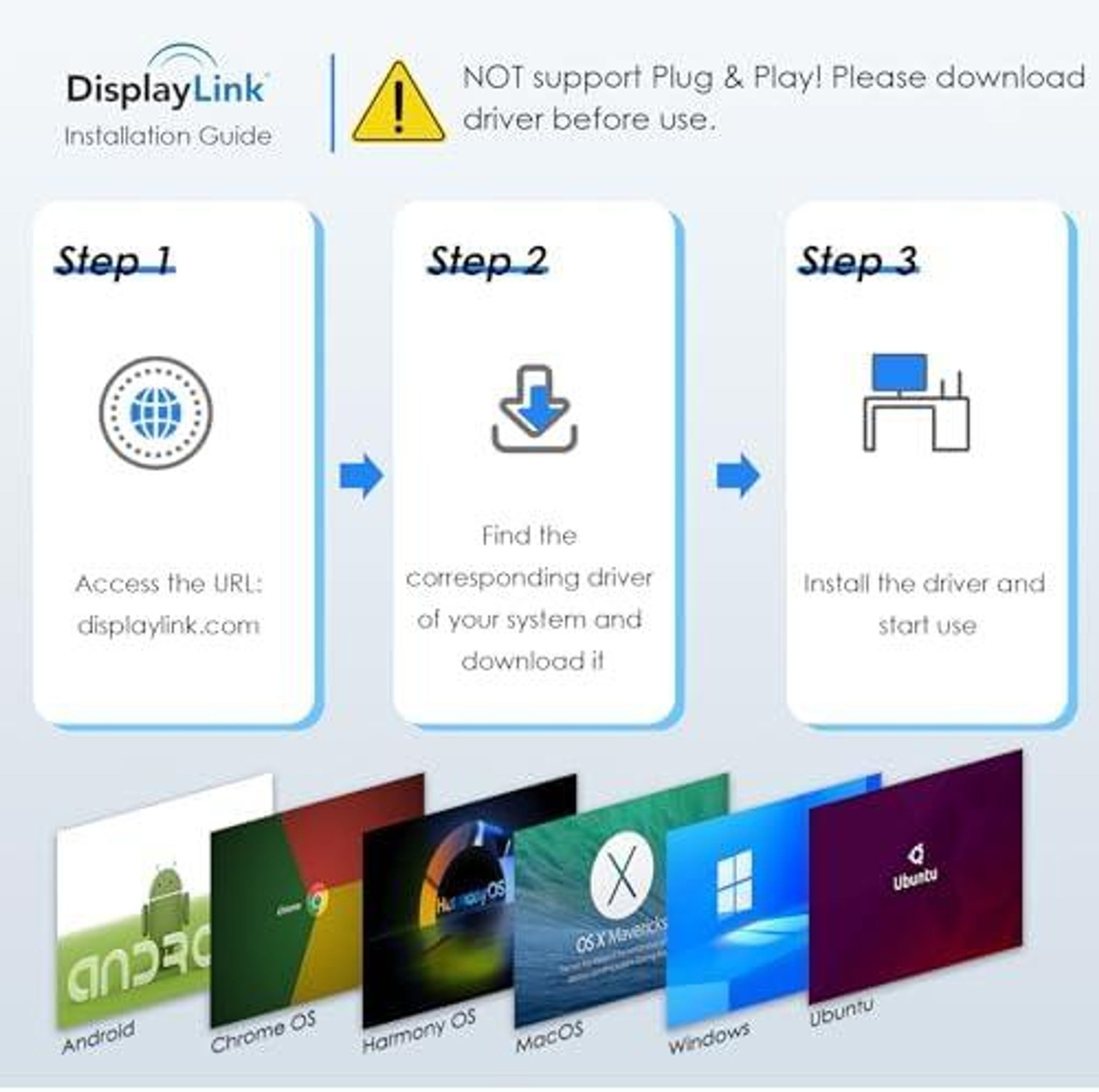 FELIXLEO Montagezubehör USB-C/3.1 auf Dual HDMI Adapter, DisplayLink 60Hz Hub (1 St) – Bild 5 von 5