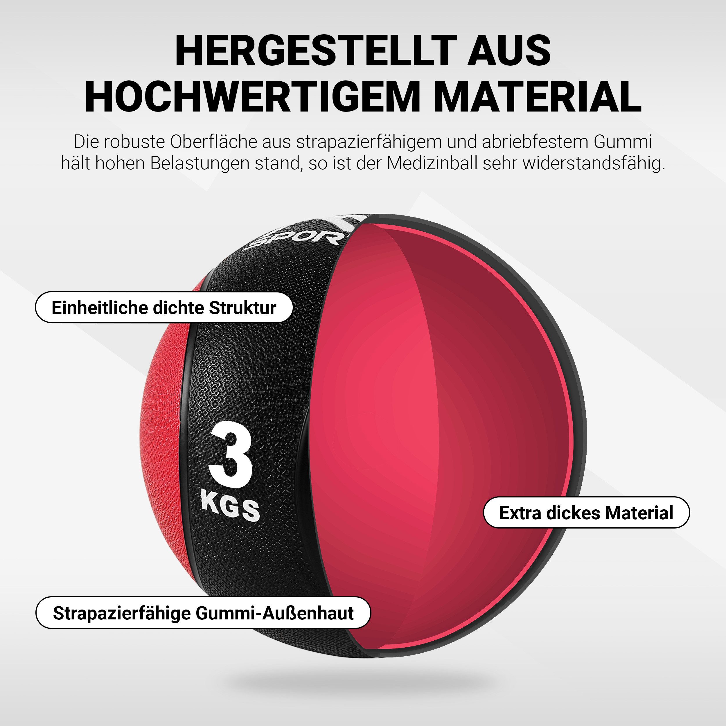 MSports® Medizinball Medizinball 1 – 10 kg – inkl. Übungsposter