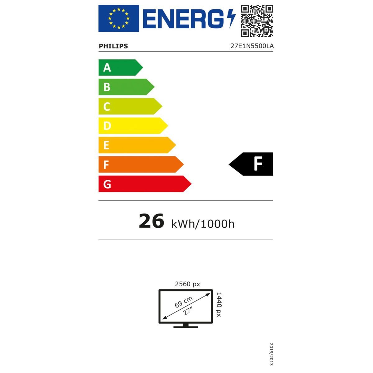 Energieeffizienzklasse: 