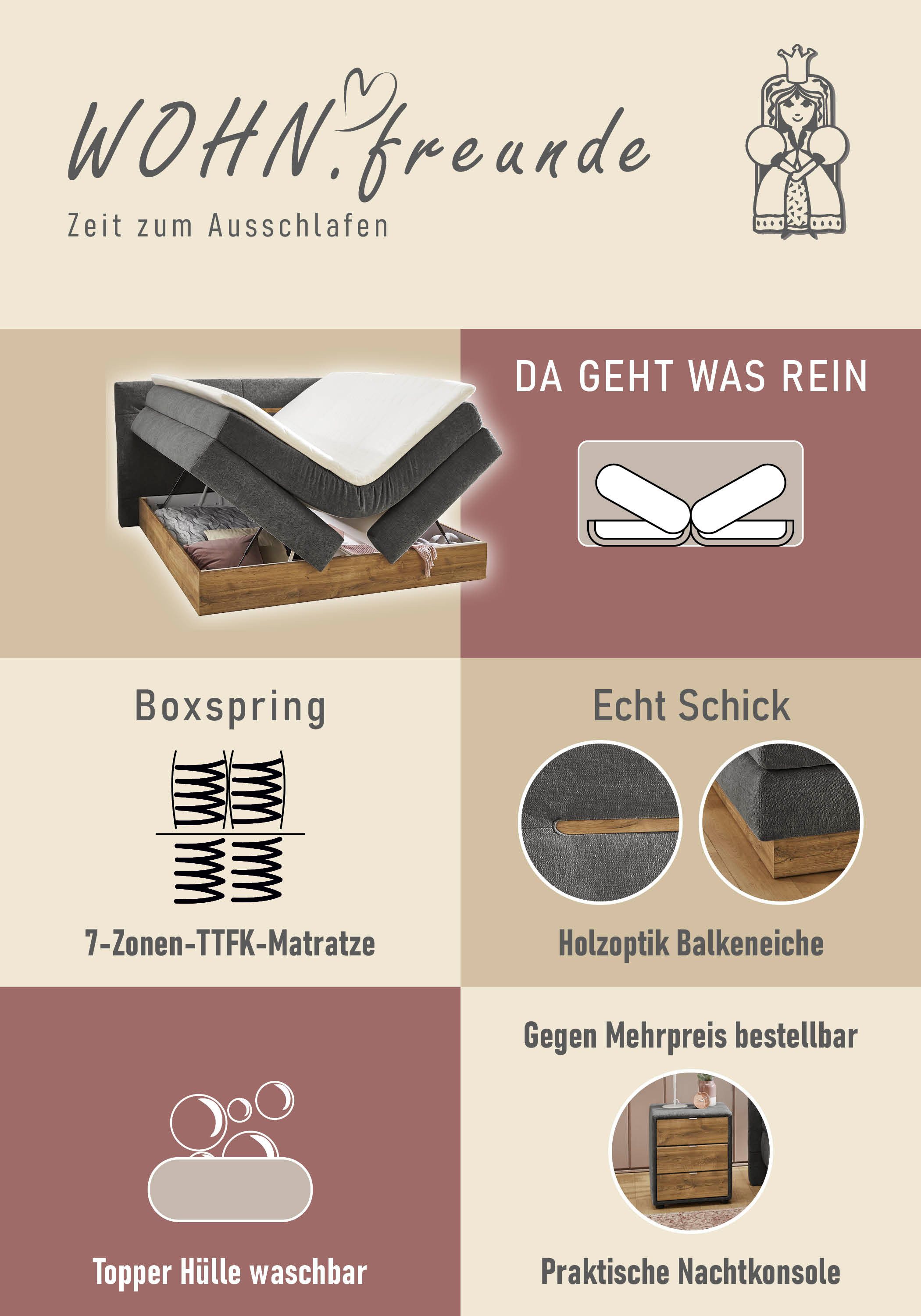 Jockenhöfer Gruppe Boxspringbett NIKA, Stauraumbett mit Bettkasten & 7-Zonen-TTFK-Matratze H3/H4, mit Kaltschaumtopper, Chenille-Bezug, 180 cm x 200 cm – Bild 4 von 5