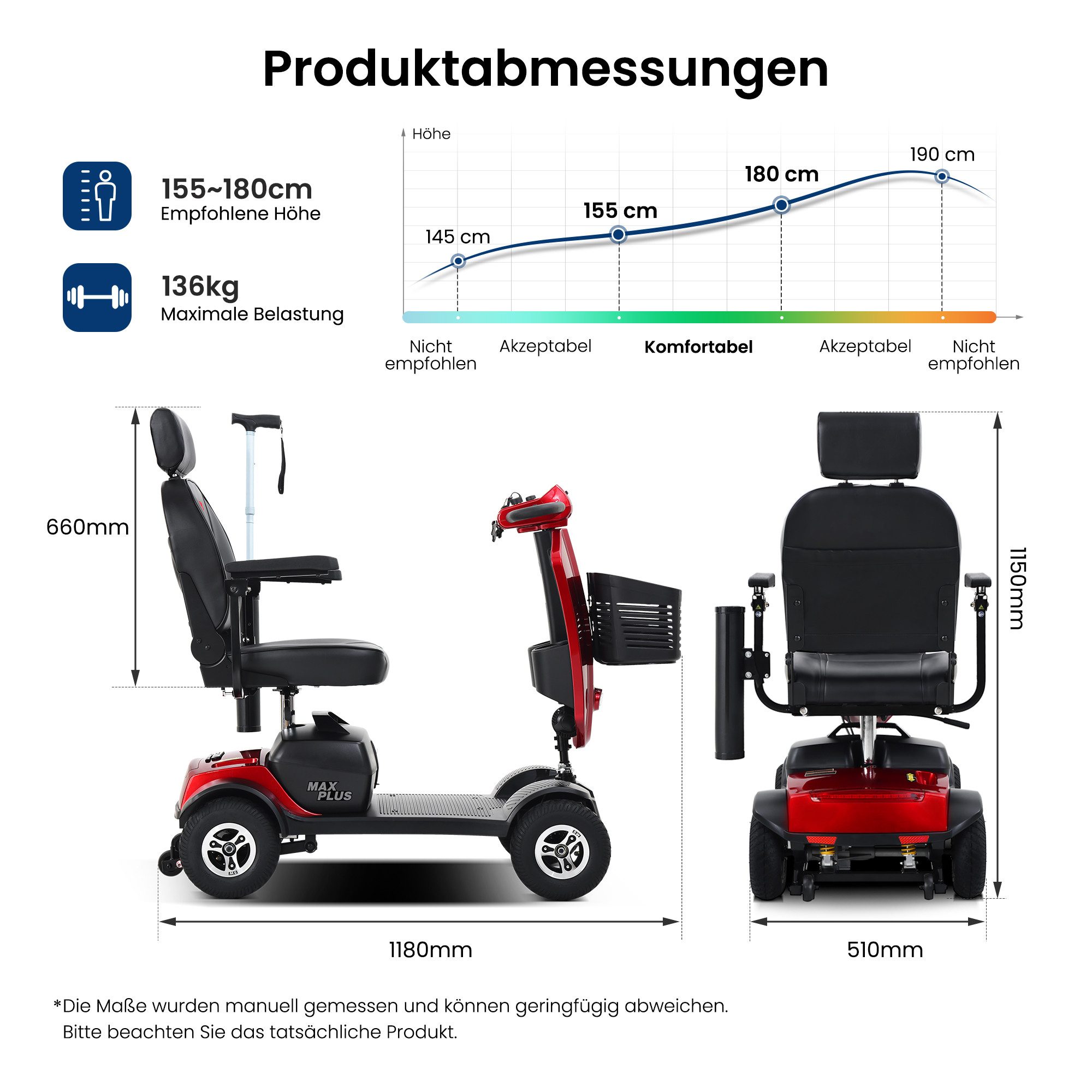 LVHOM Elektromobil 4-Rad-Scooter, faltbar, 30km Reichweite, 300W, 945MM, 136kg Tragkraft, 300 W, (360°-Drehsitz mit Kopfstütze, verstellbare Armlehnen, Integrierte Windschutzscheibe mit Getränkehaltern, ergonomischer Stockhalter, 2 USB-Ladestationen, 32 cm Beinfreiheit, Hinterradfederung, LED-Scheinwerfer, Bremslicht, elektromagnetische Handbremse), Fortschrittliches Elektroauto für aktive Senioren, Gesamtgewicht: 52kg
