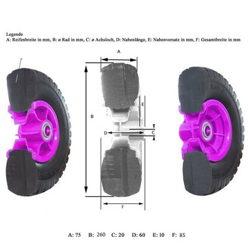 TRUTZHOLM Sackkarren-Rad Sackkarrenrad 260x85 mm 3.00-4 Vollgummi PU Bollerwagenrad, Ersatzrad