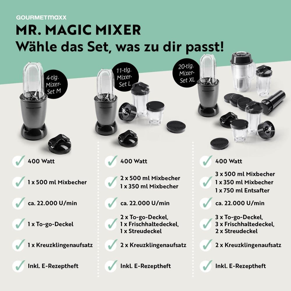 GOURMETmaxx Standmixer Mixer Mr. Magic 19-tlg. 400W anthrazit/schwarz, 400 W, inkl. Zubehör-Set L rot Speisen Smoothies Getränke 4 Mixbecher To-Go
