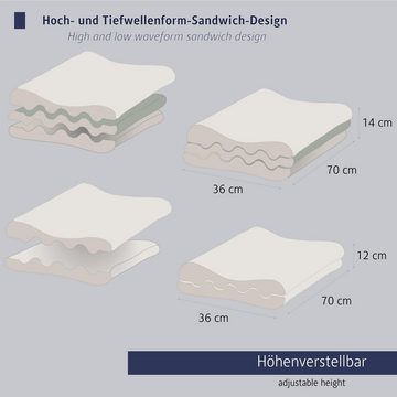 Nackenstützkissen Sandwich Kissen, Höhenverstellbares Kopfkissen, Visco Memory Foam, Komfortec, Bezug: 100% Mikrofaser, Rückenschläfer Seitenschläfer Bauchschläfer, Orthopädisches Kissen mit waschbarer Aloe Vera & Bambus Kissenbezug