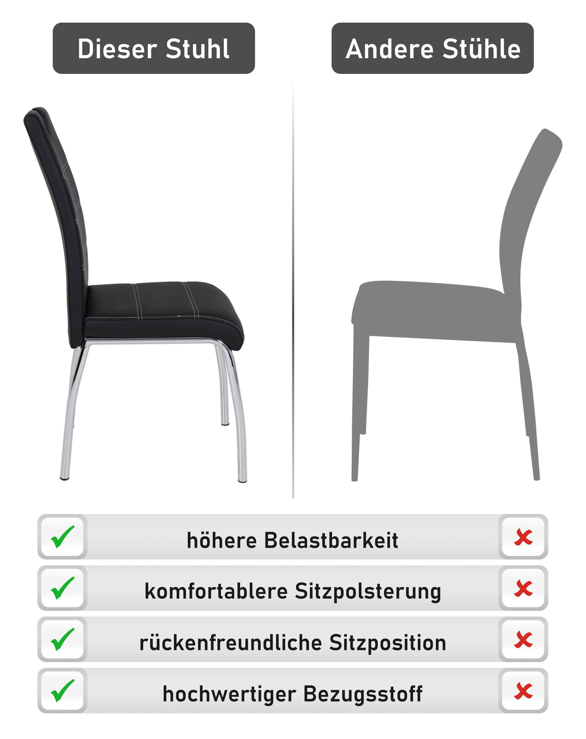 HELA Stuhl Susi (Set, 2 St), 2 oder 4 Stück, mit Griff