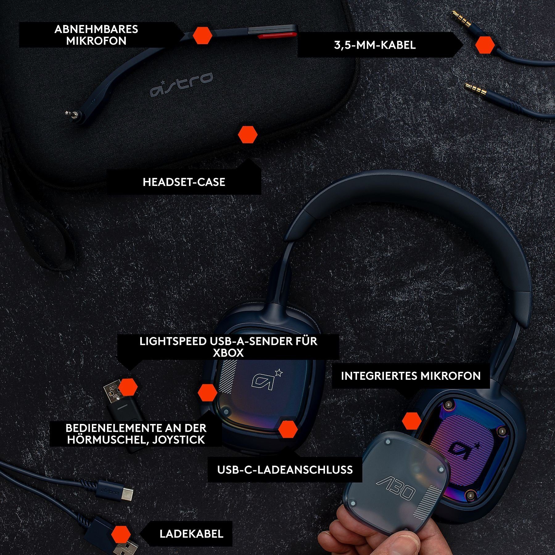 ASTRO GAMING A30 Lightspeed XBOX kabelloses Gaming-Headset (Bluetooth, Lightspeed, Over-ear, Lighstpeed, 3,5mm, Aux, 27 Stunden Laufzeit, Bluetooth)