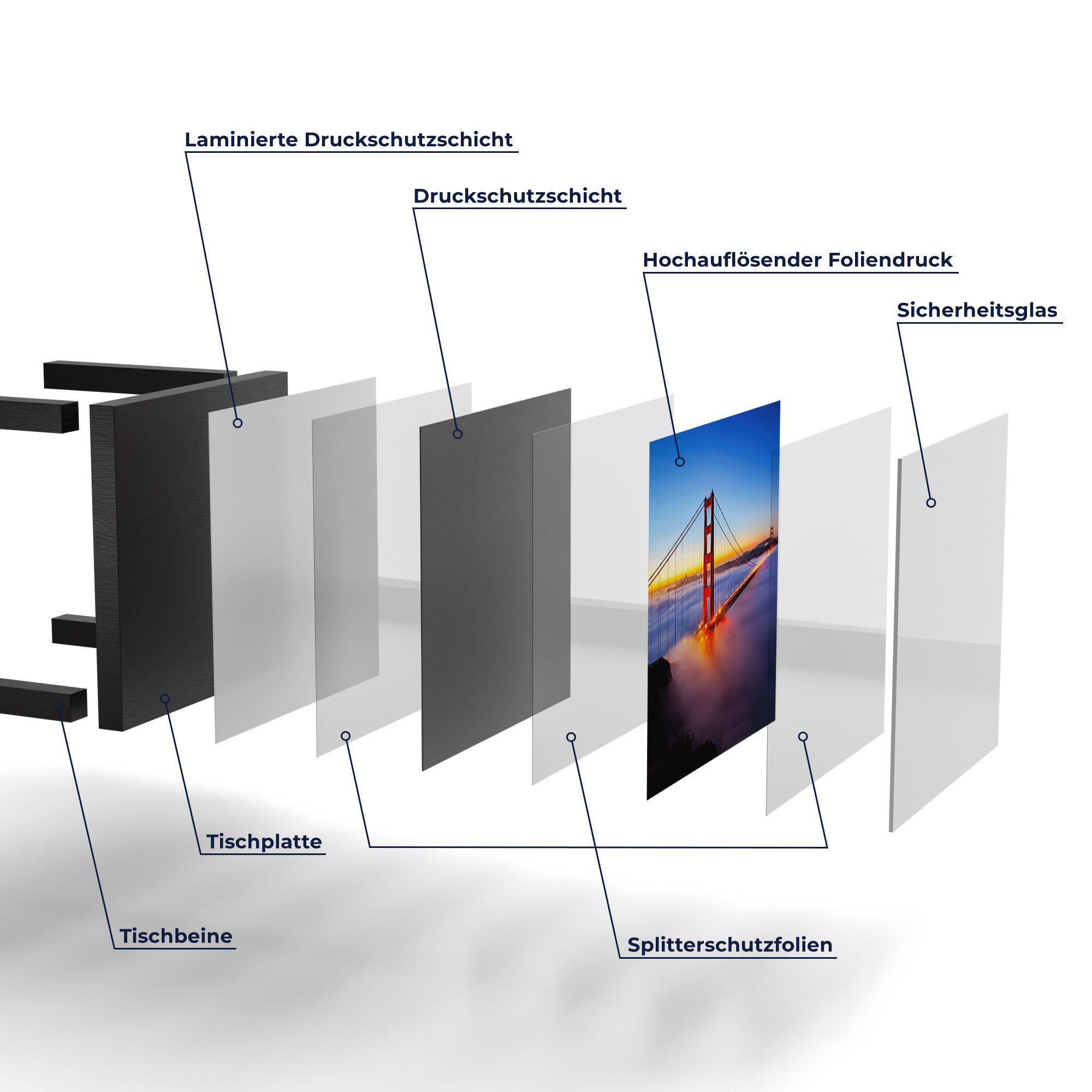 DEQORI Couchtisch 'Brücke im Nebelmorgen', Glas Beistelltisch Glastisch modern