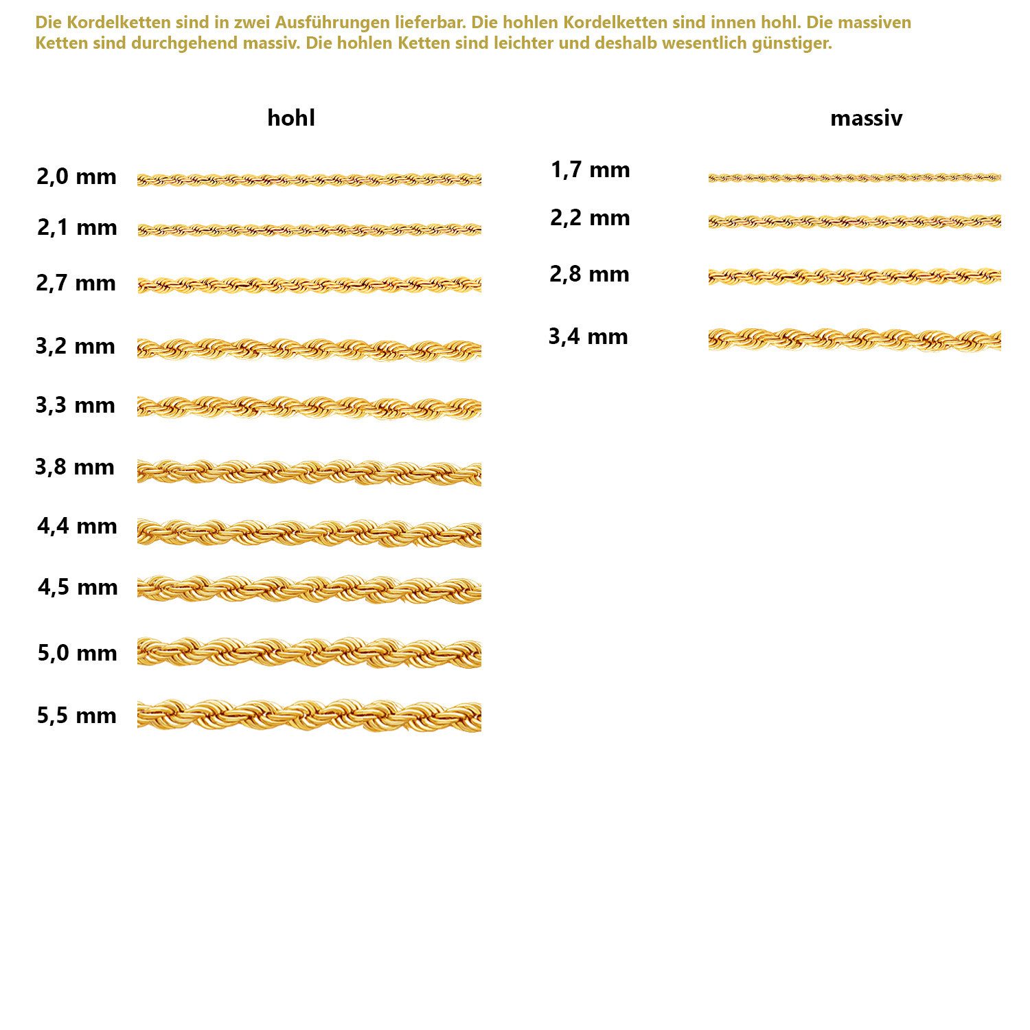 HOPLO Goldkette Goldkette Kordelkette massiv - 1,7 mm - 42 cm - echt 585-14 günstig online kaufen