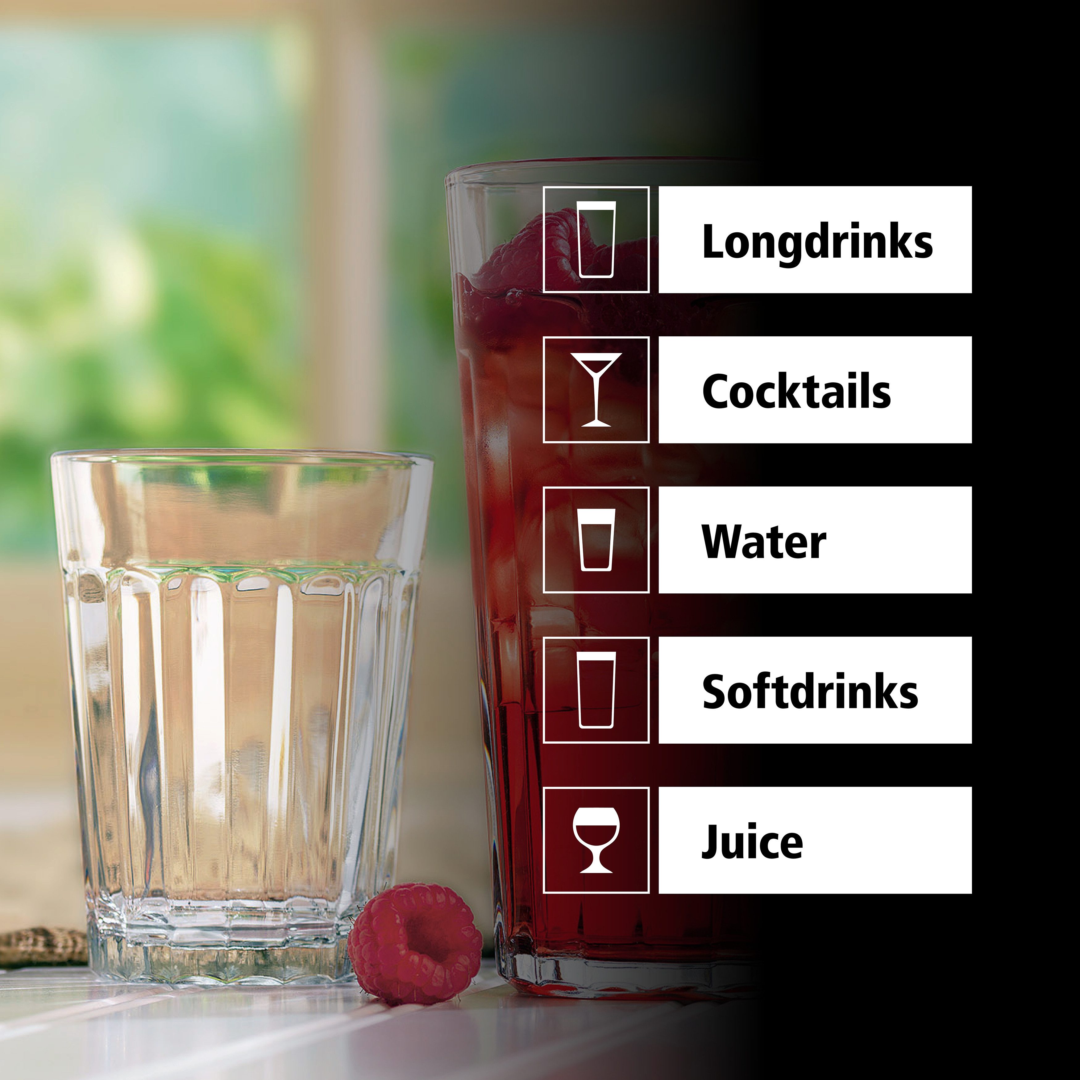 LIBBEY Gläser-Set Rocks Glas -PANELED TUMBLERS- 207 ml, Ø: 7,5 cm, H: 10,5 cm, 12er Set, 12-tlg., Glas, hochwertig verarbeitet, im modernen Design – Bild 3 von 5