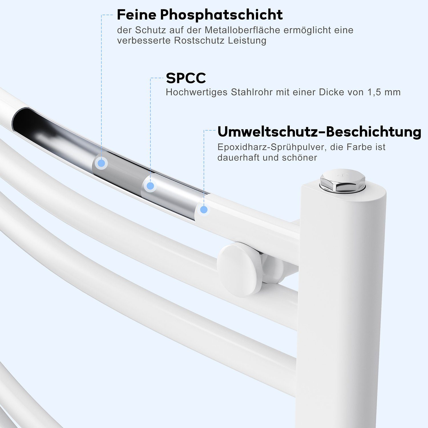 SONNI Elektrischer Badheizkörper Elektrischer Badheizkörper Heizkörper elek günstig online kaufen