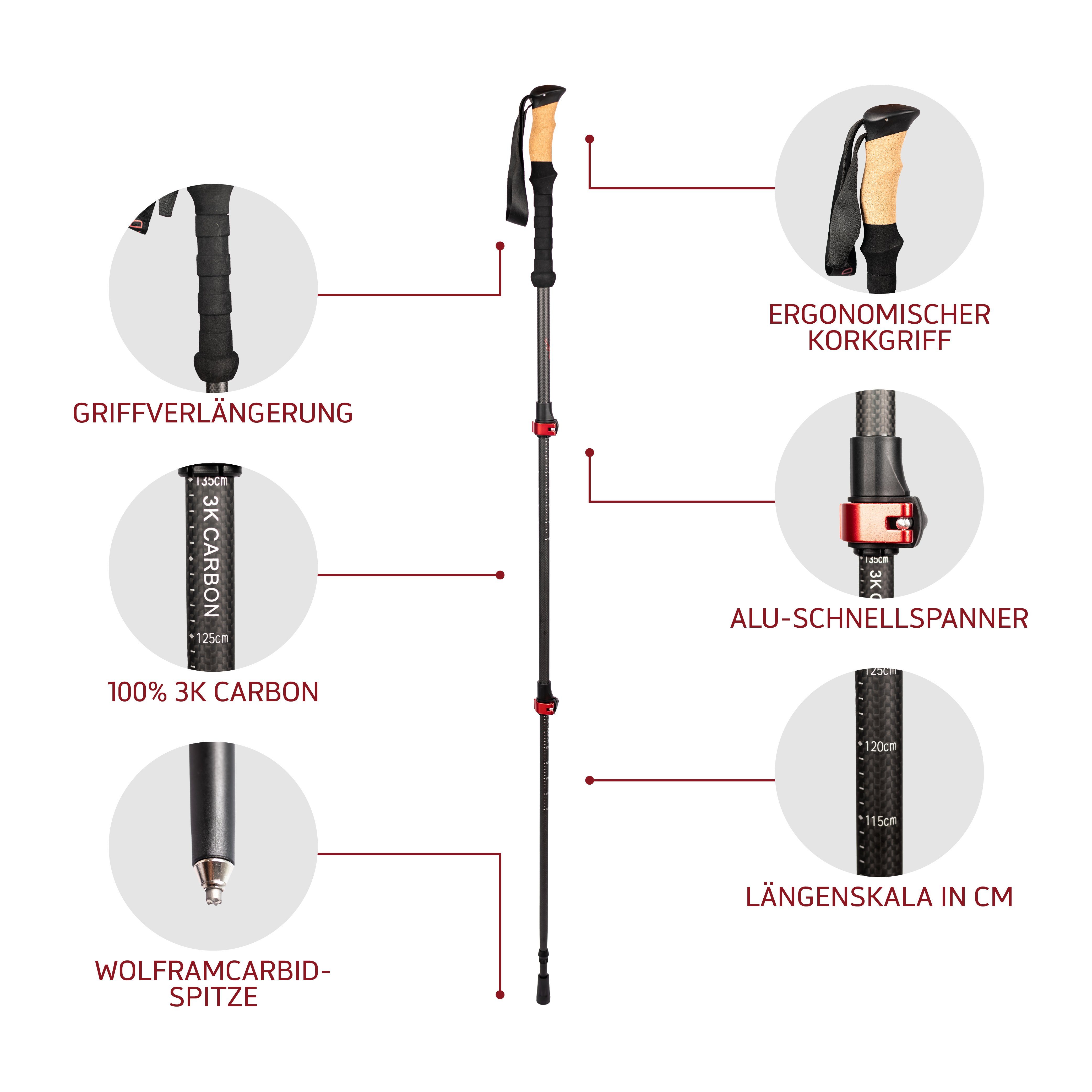 Rothwild Wanderstöcke Steinbock, Trekkingstöcke aus Carbon mit Kork-Griff, 105-135cm, umfangreiches Zubehör