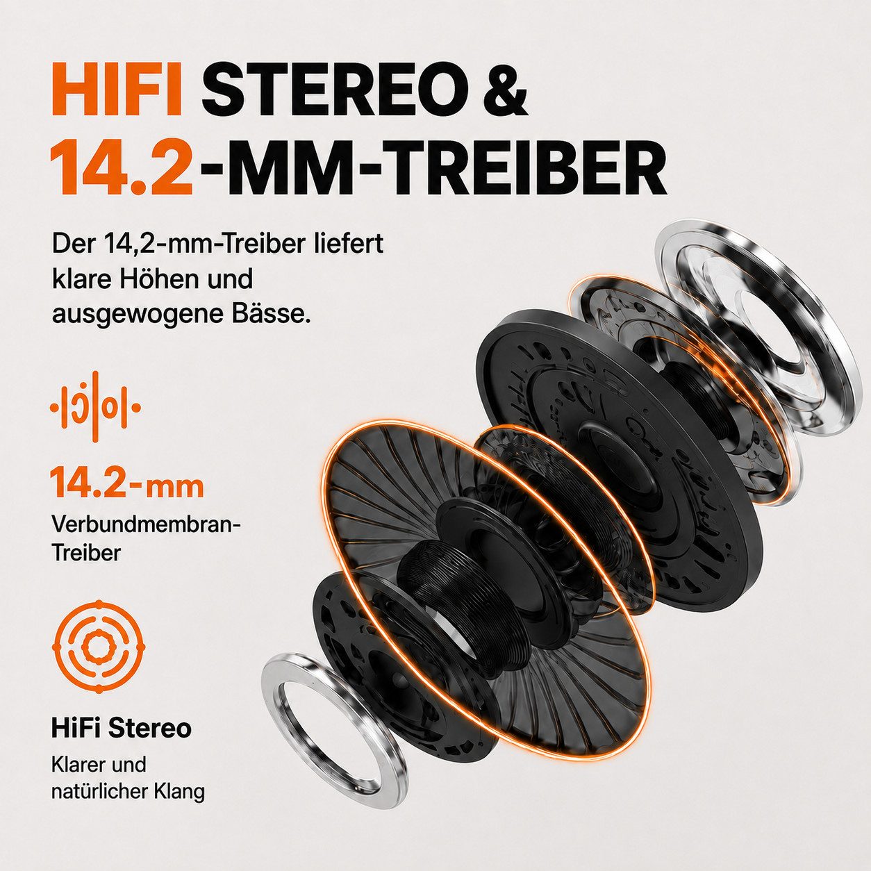 Fyrove Open-Ear-Kopfhörer mit Ohrbügel, Bluetooth 6.0 Sportkopfhörer kabellos Bluetooth-Kopfhörer (HiFi Stereo, ANC, 4-Mikrofon-ENC, 60 Std. Laufzeit, IPX7, 14,2-mm-Treiber)