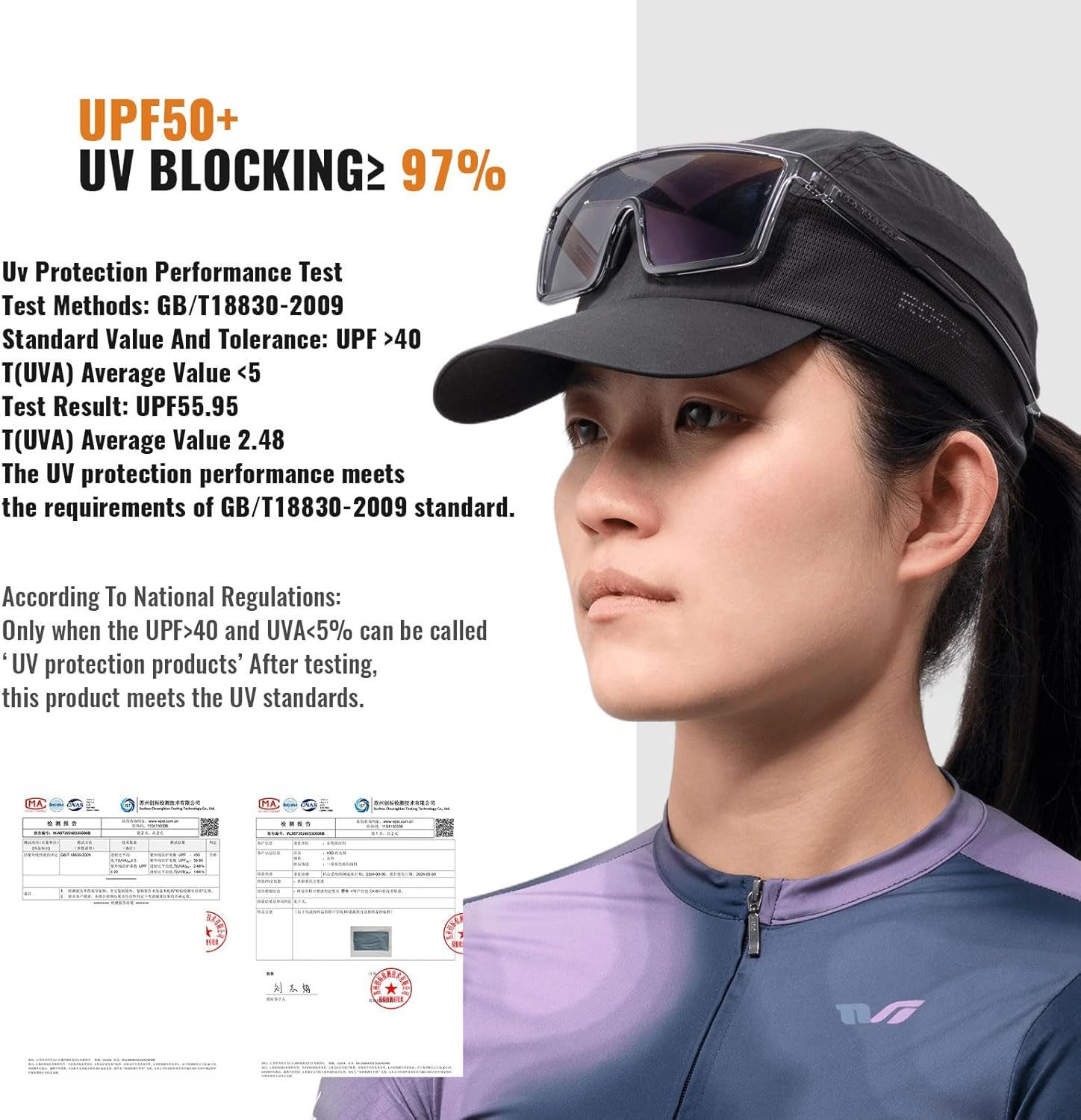 ROCKBROS Unterhelmmütze Unisex Fahrradkappe UPF50+ Sonnenschutz unter Helm für Radfahren