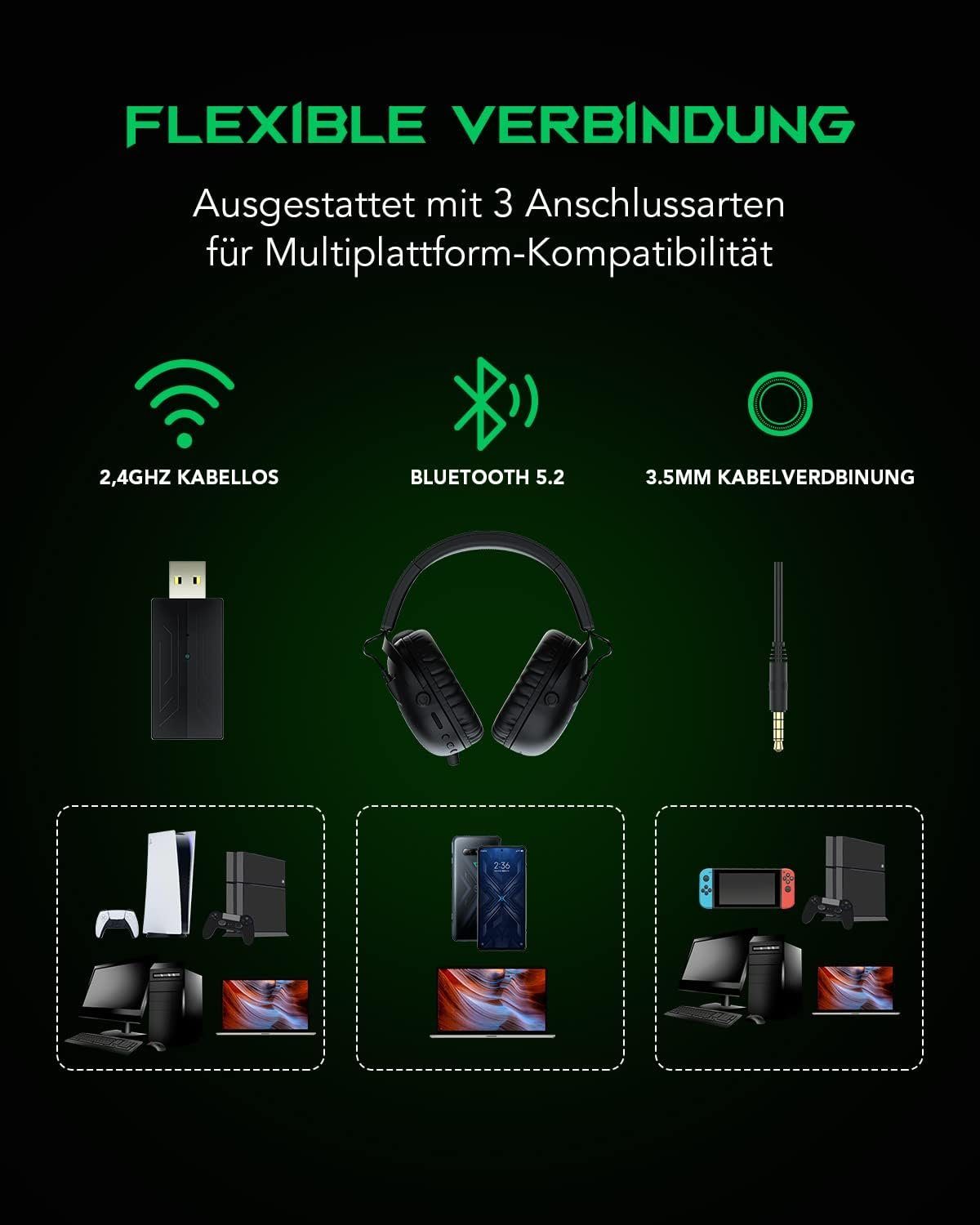 für Kardioid Mikrofon Gaming Black Headset Shark Aufnahmen, Bluetooth klare für Headset, ultraklares Gaming Gaming-Headset PC,PS4,PS5,Bluetooth Wireless (Abnehmbares Kopfhörer)