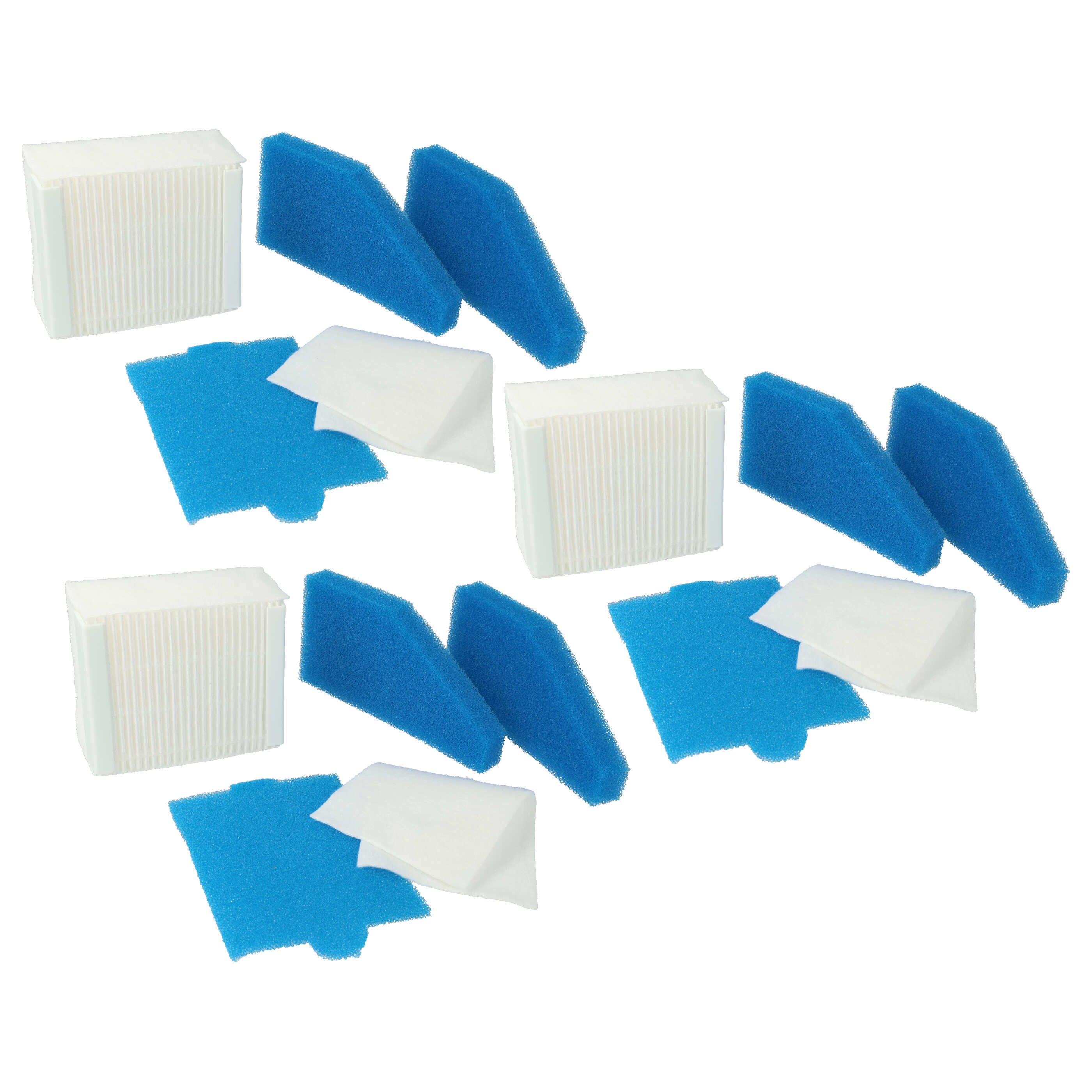 HEPA-Filter Ersatz für Thomas 787241, 787276, 99 (Filterset) für Staubsauger