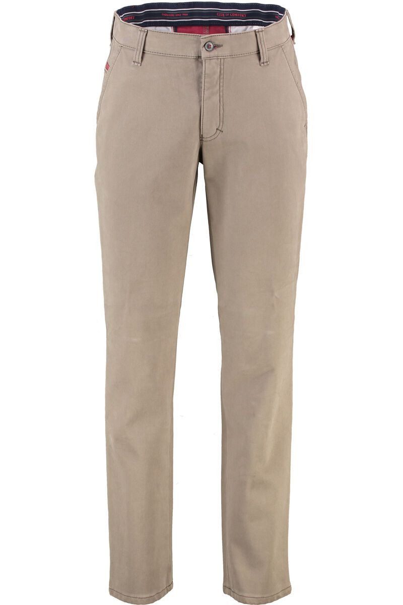 Thermohose