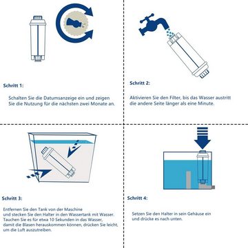 Clanmacy Wasserfilter 2x Wasserfilter für Delonghi kompatibel für DLSC002 ECAM ETAM Zubehör