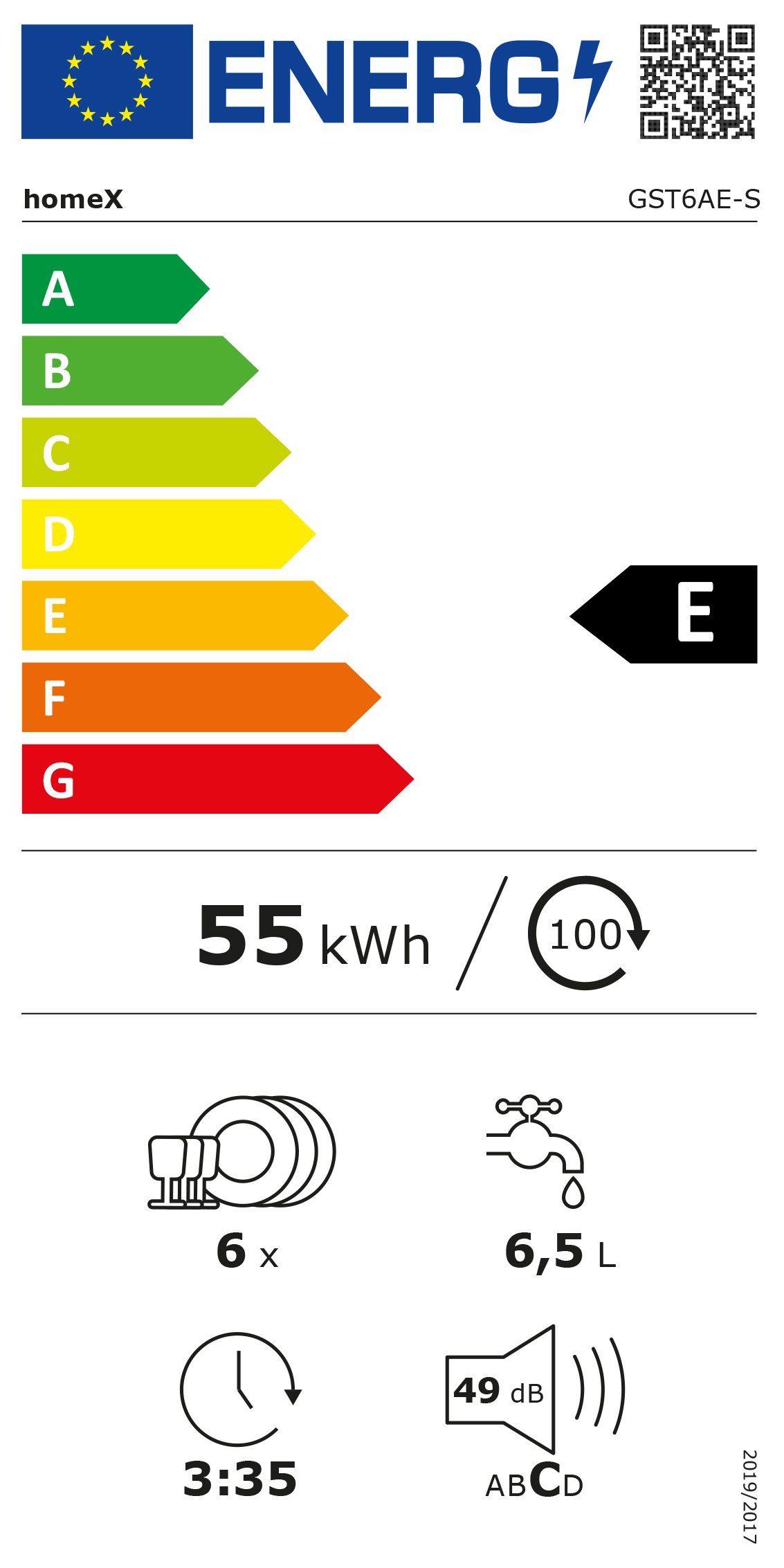 Energieeffizienzklasse: 