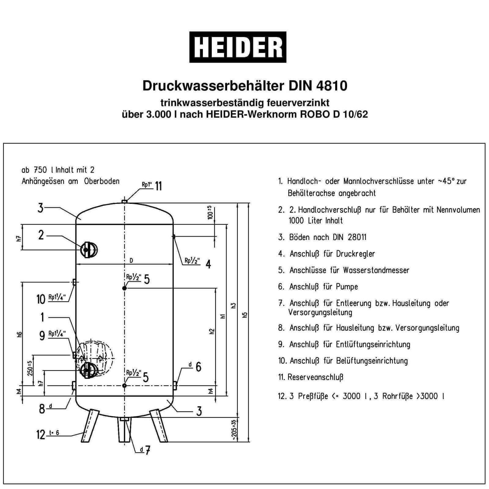 Heider bar 6 verzinkt Druckkessel Wasser 750L für Wasserkessel Heider Druckbehälter
