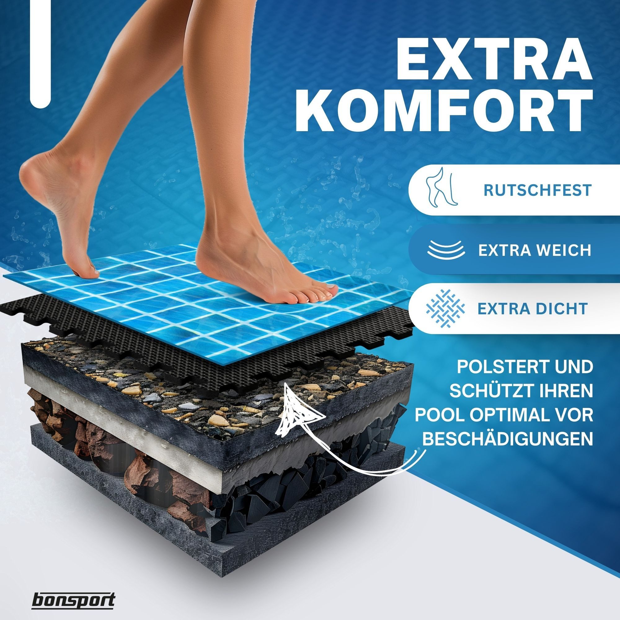 bonsport Pool-Bodenschutzfliese Whirlpool Matten Set 240 cm rund, schwarz