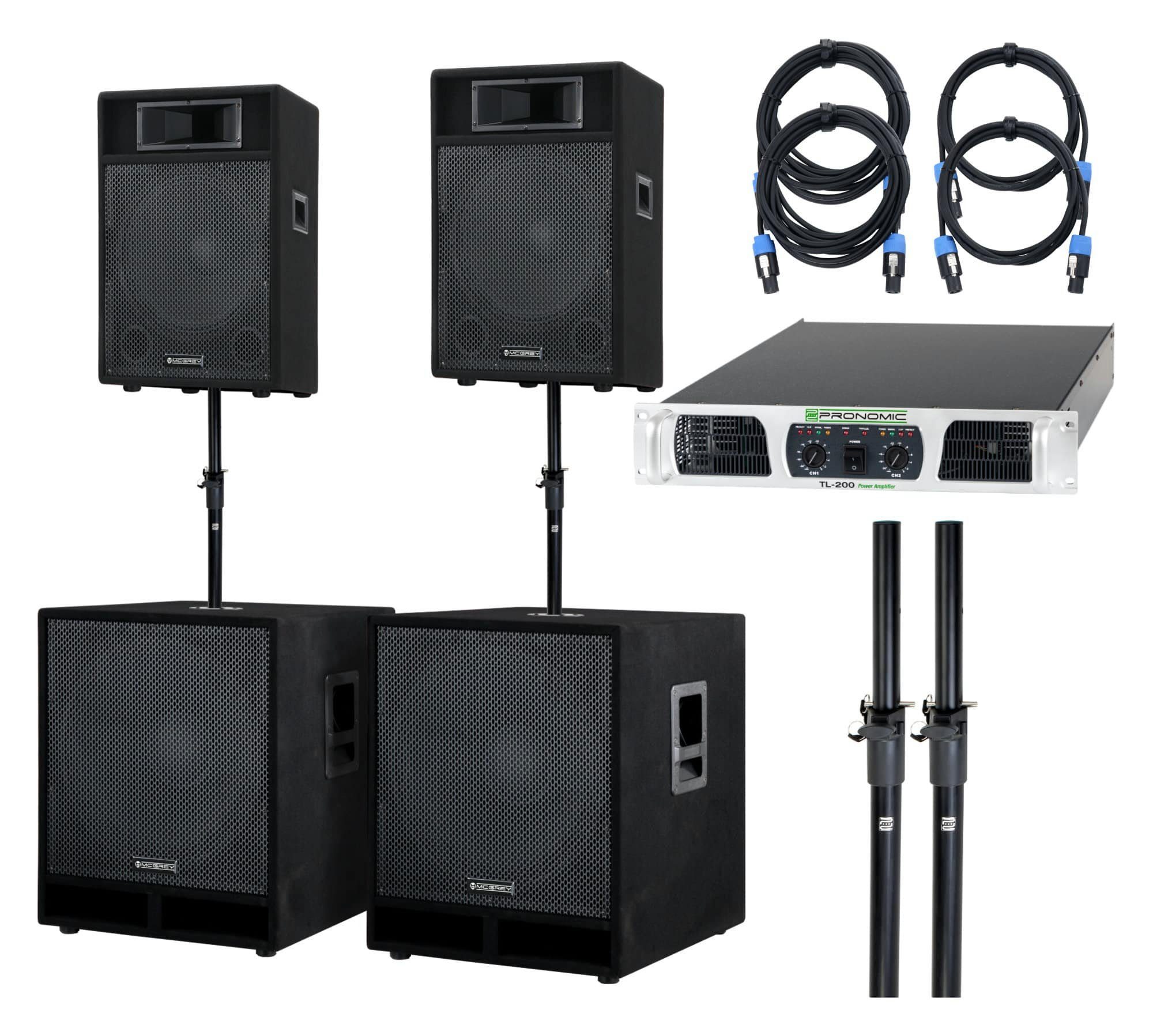 Powerstage-2800 PA Komplett-Anlage 2x 10'' Boxen und 2x 15'' Subwoofer Party-Lautsprecher