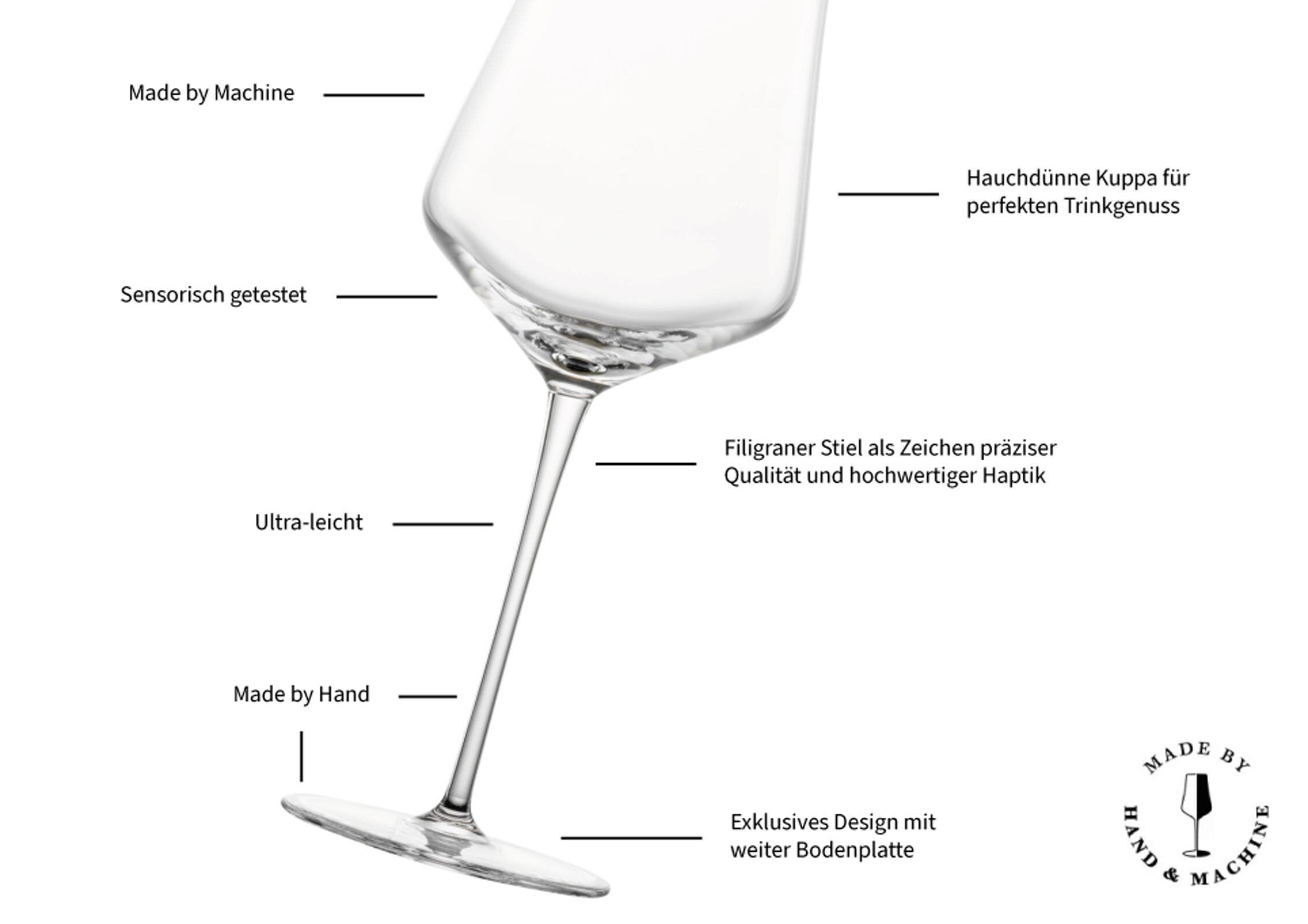 Glas Zwiesel Glas und Set, Rot- Glas Weißweingläser 6er Duo